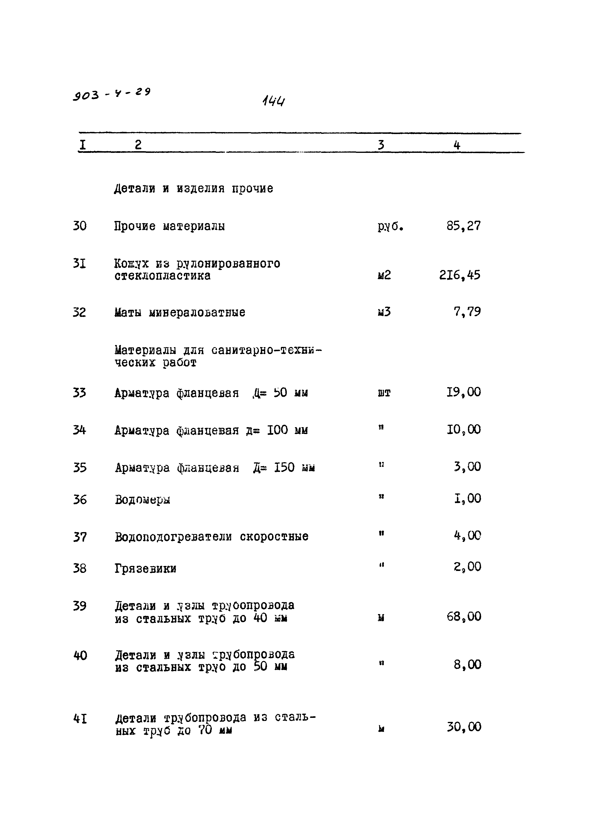 Типовой проект 903-4-29