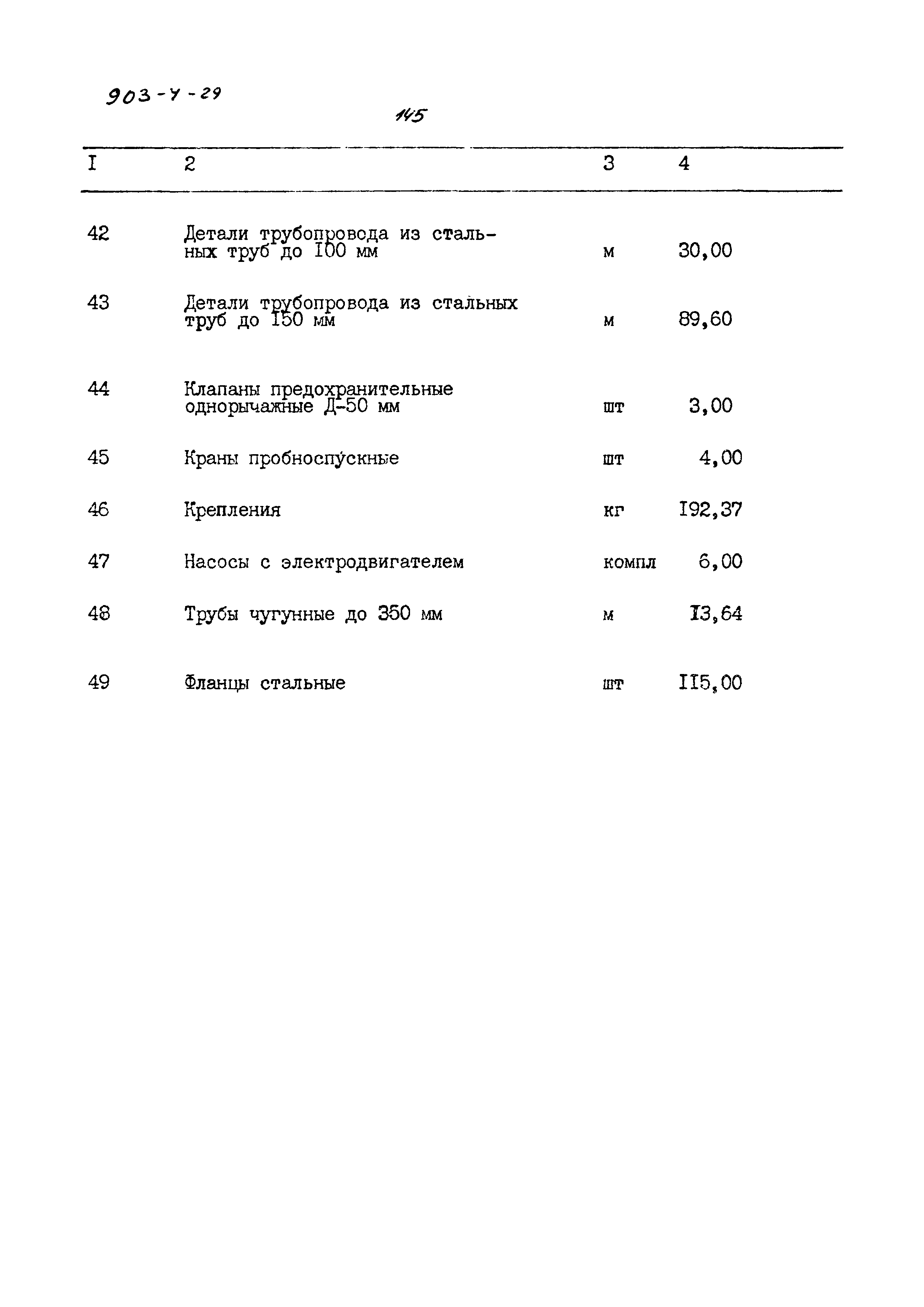 Типовой проект 903-4-29