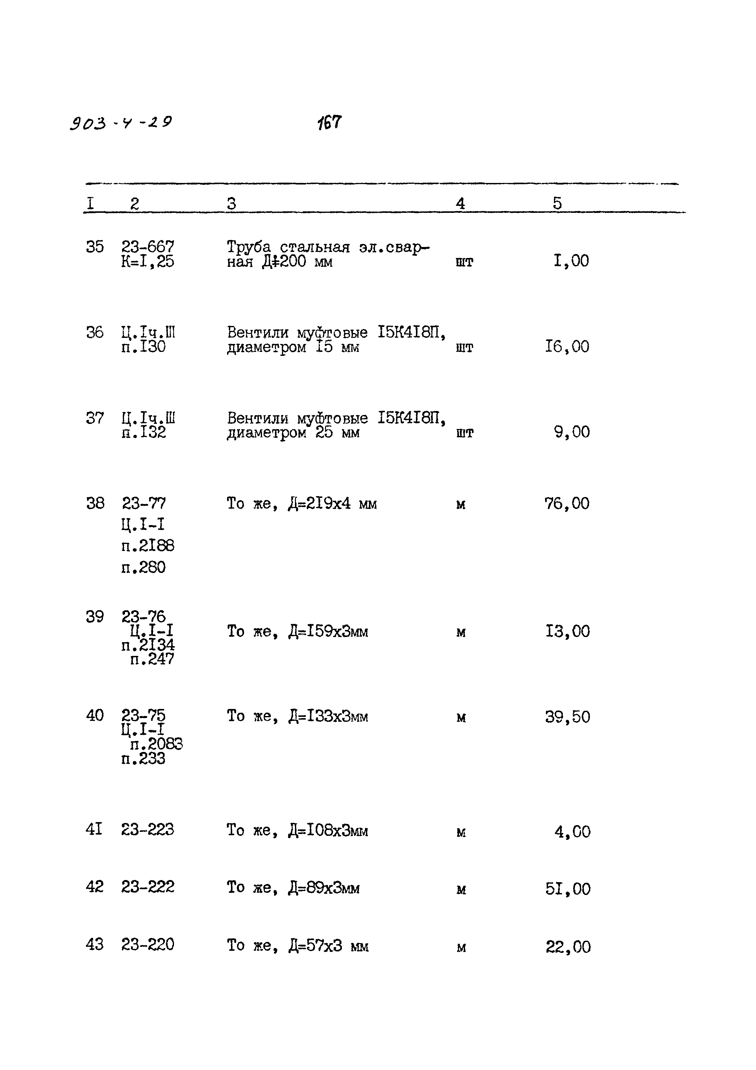 Типовой проект 903-4-29