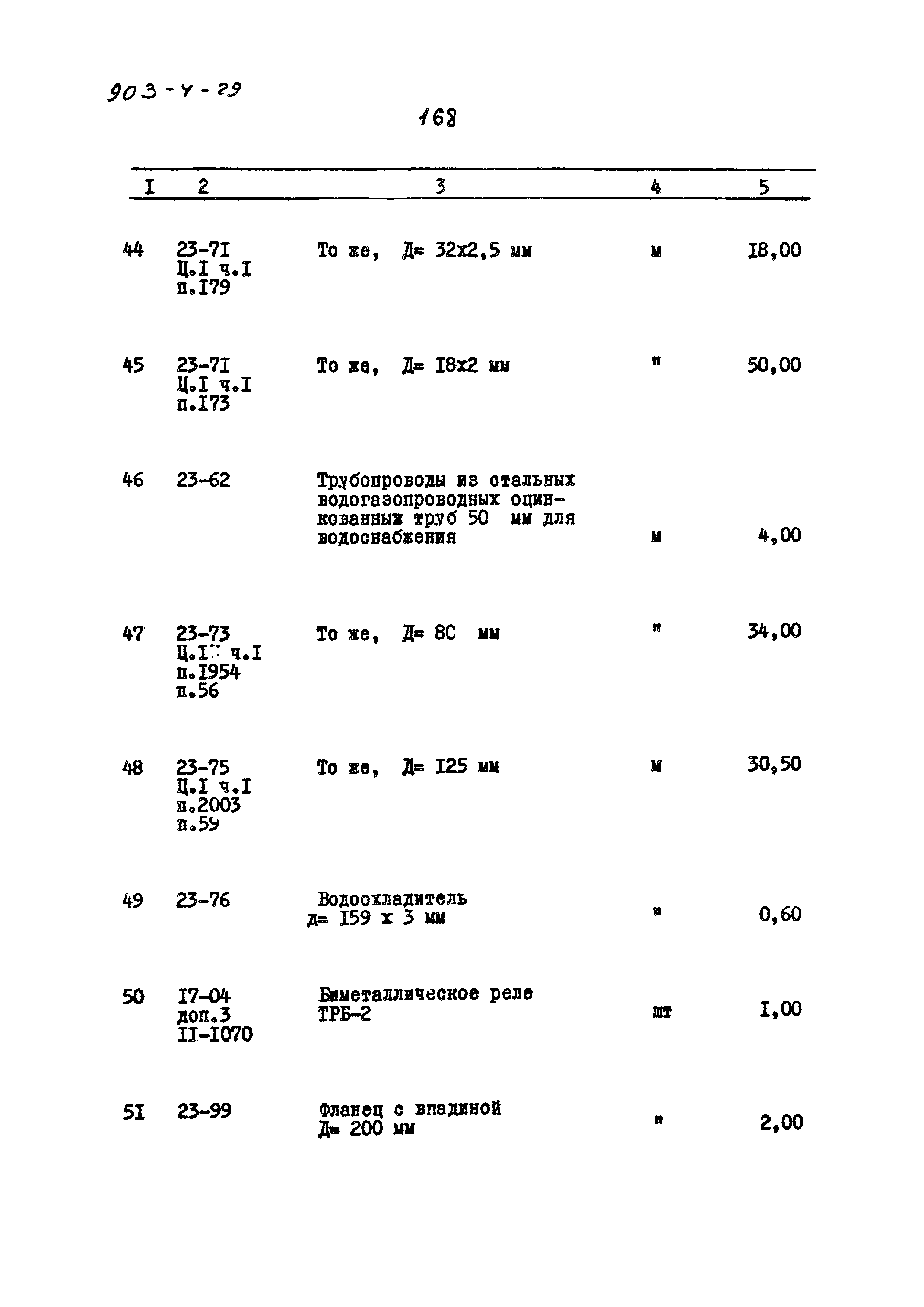 Типовой проект 903-4-29