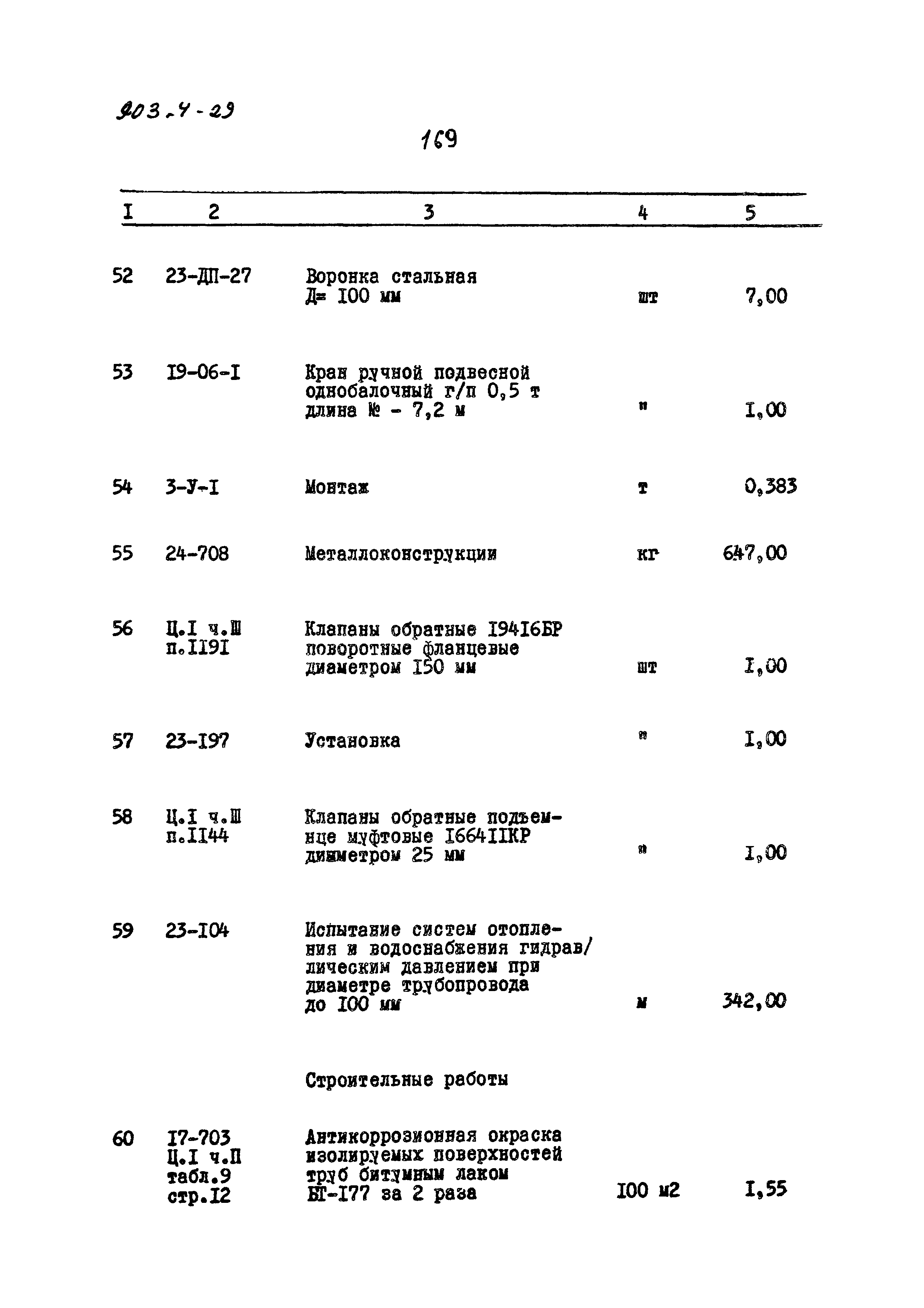 Типовой проект 903-4-29
