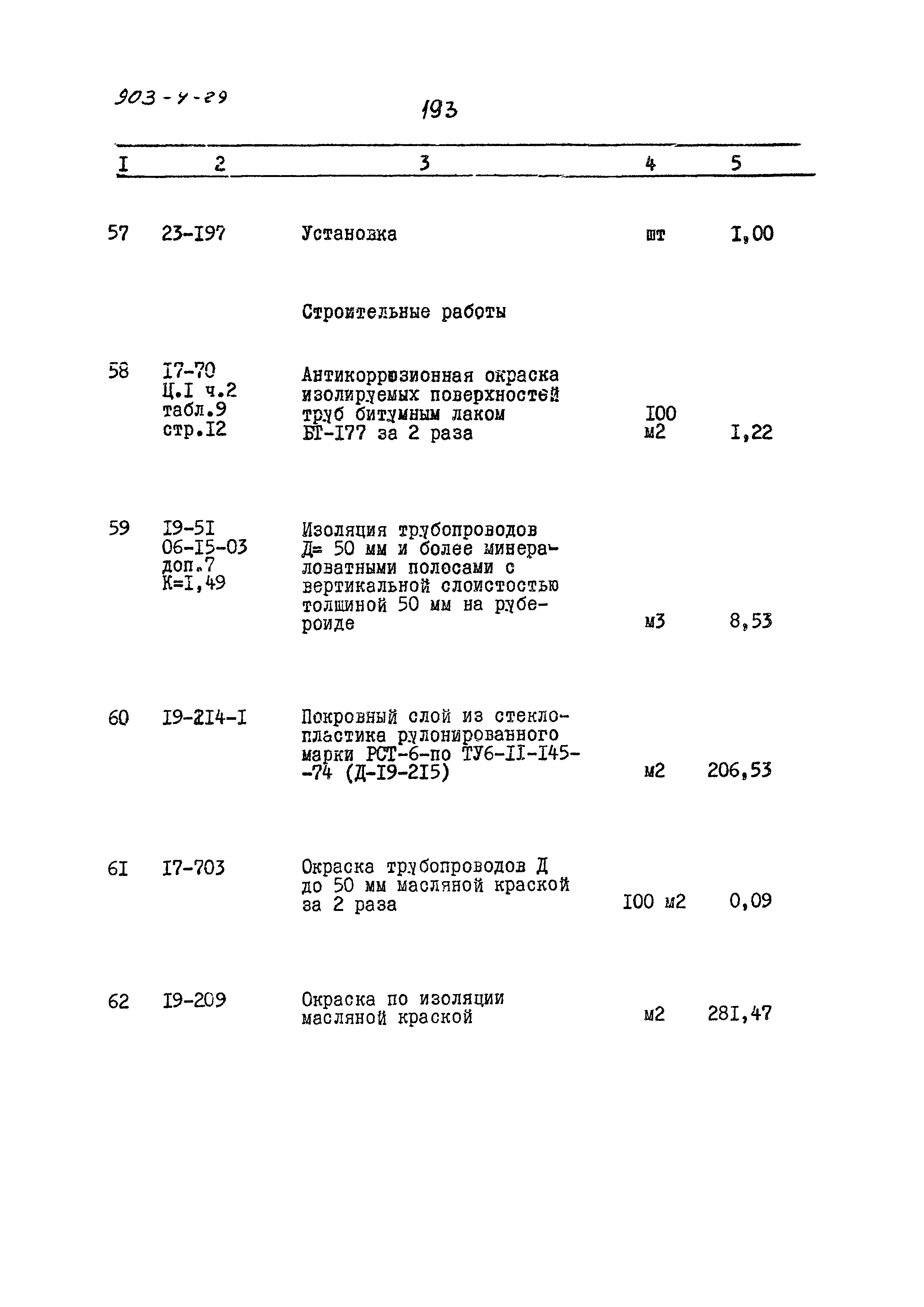 Типовой проект 903-4-29