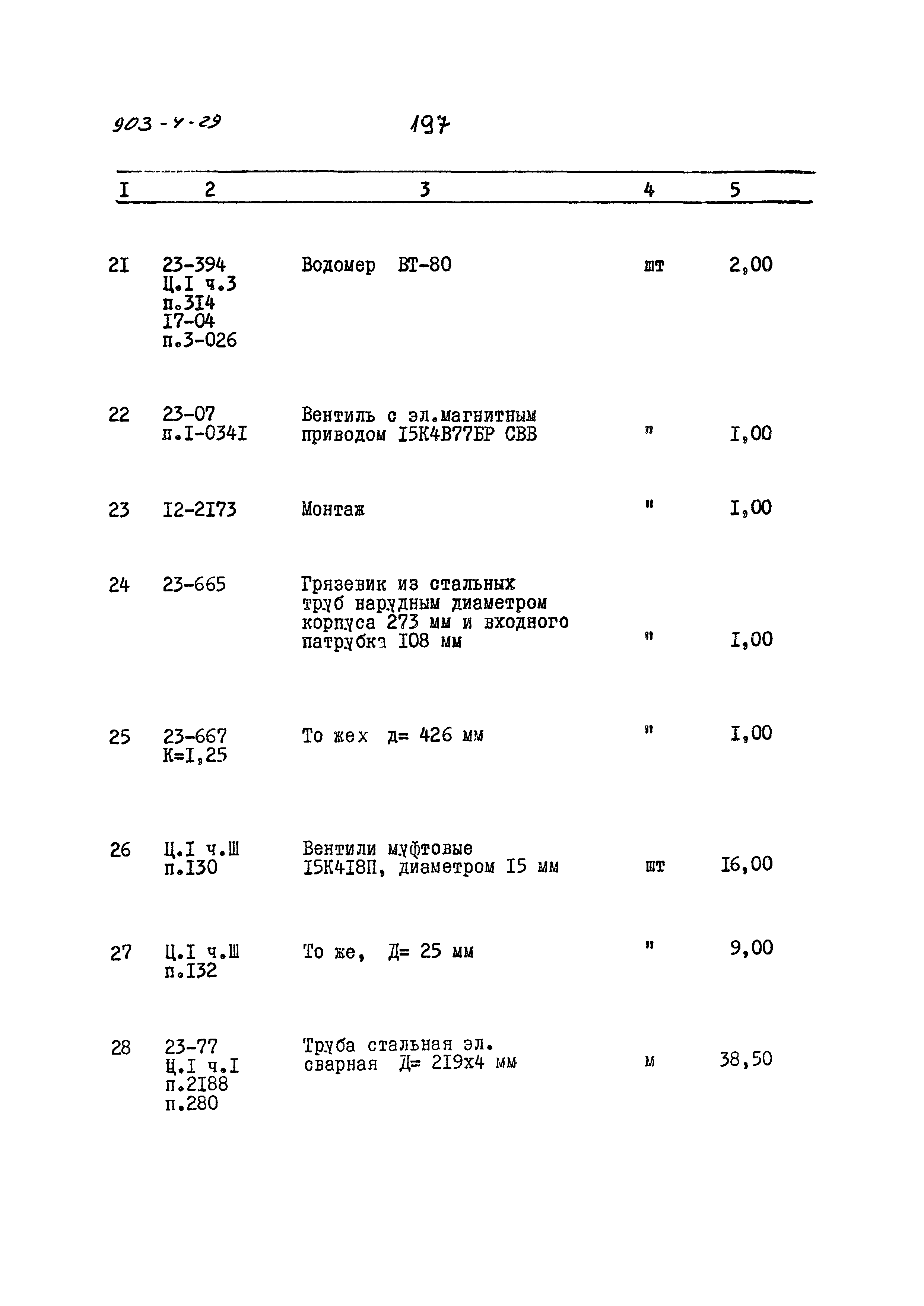 Типовой проект 903-4-29