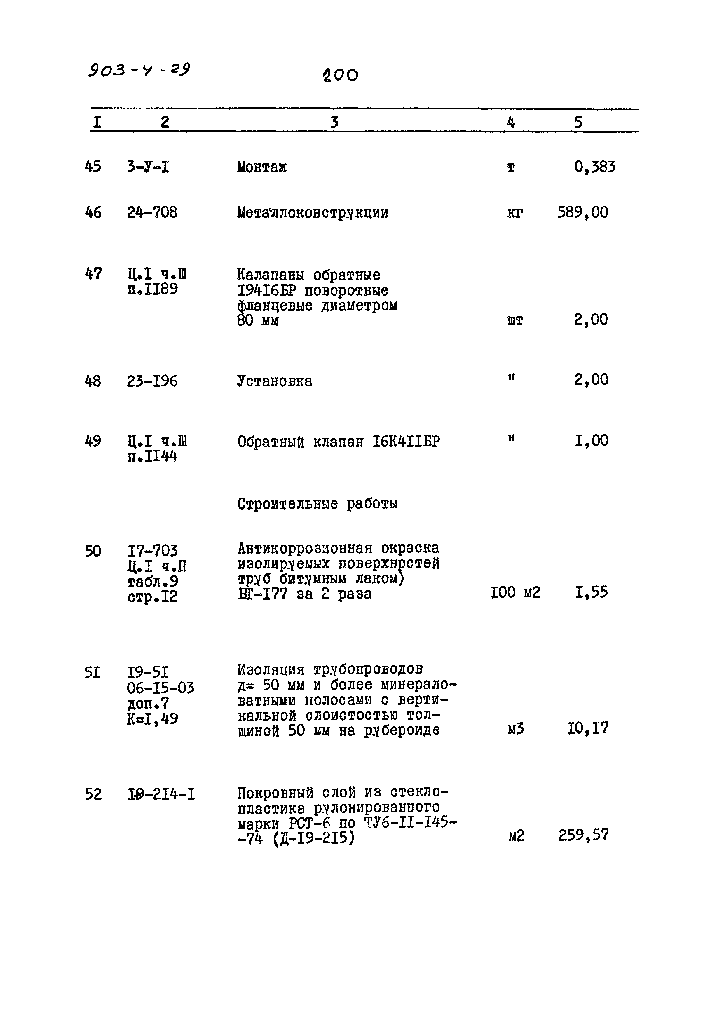 Типовой проект 903-4-29