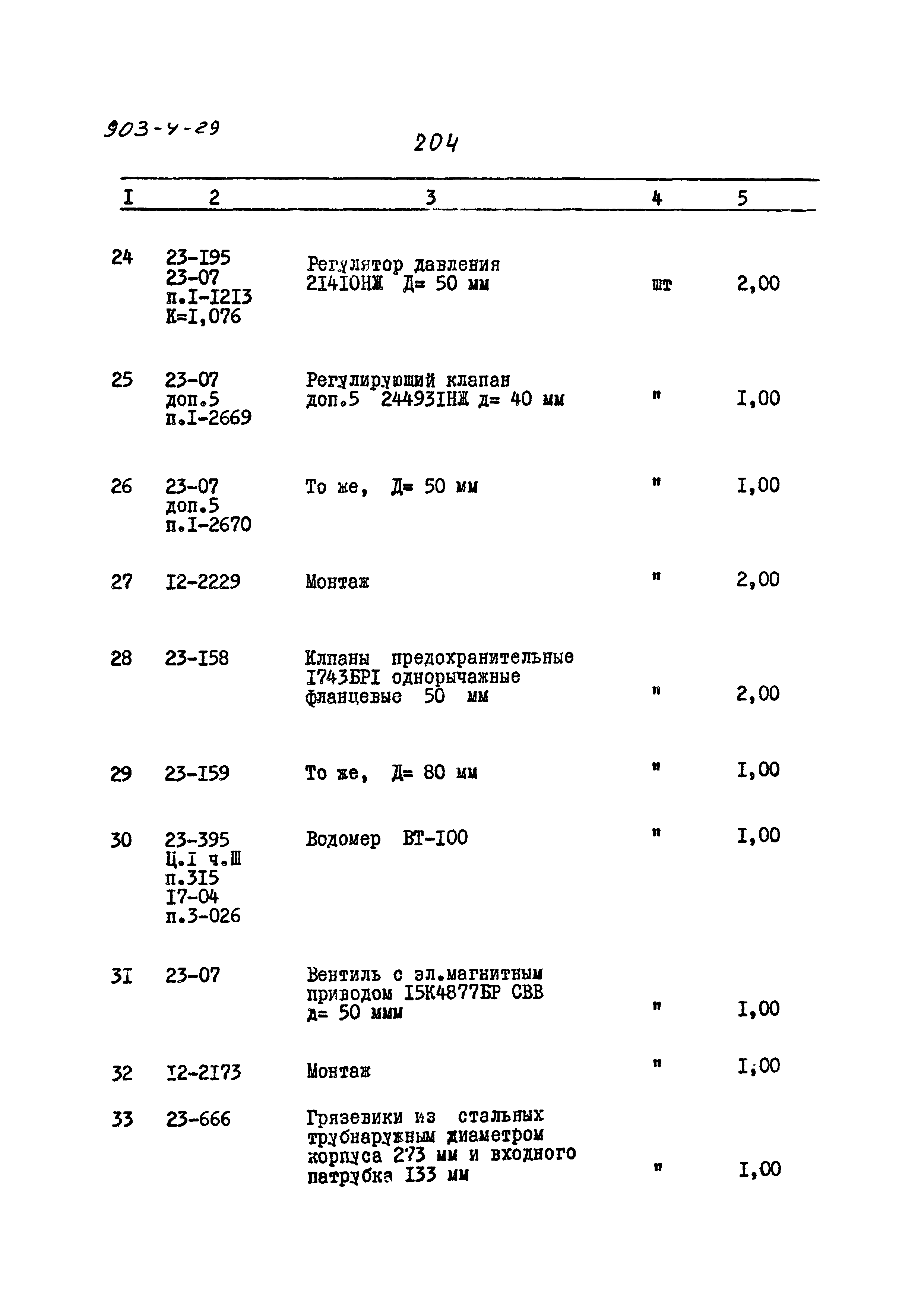 Типовой проект 903-4-29