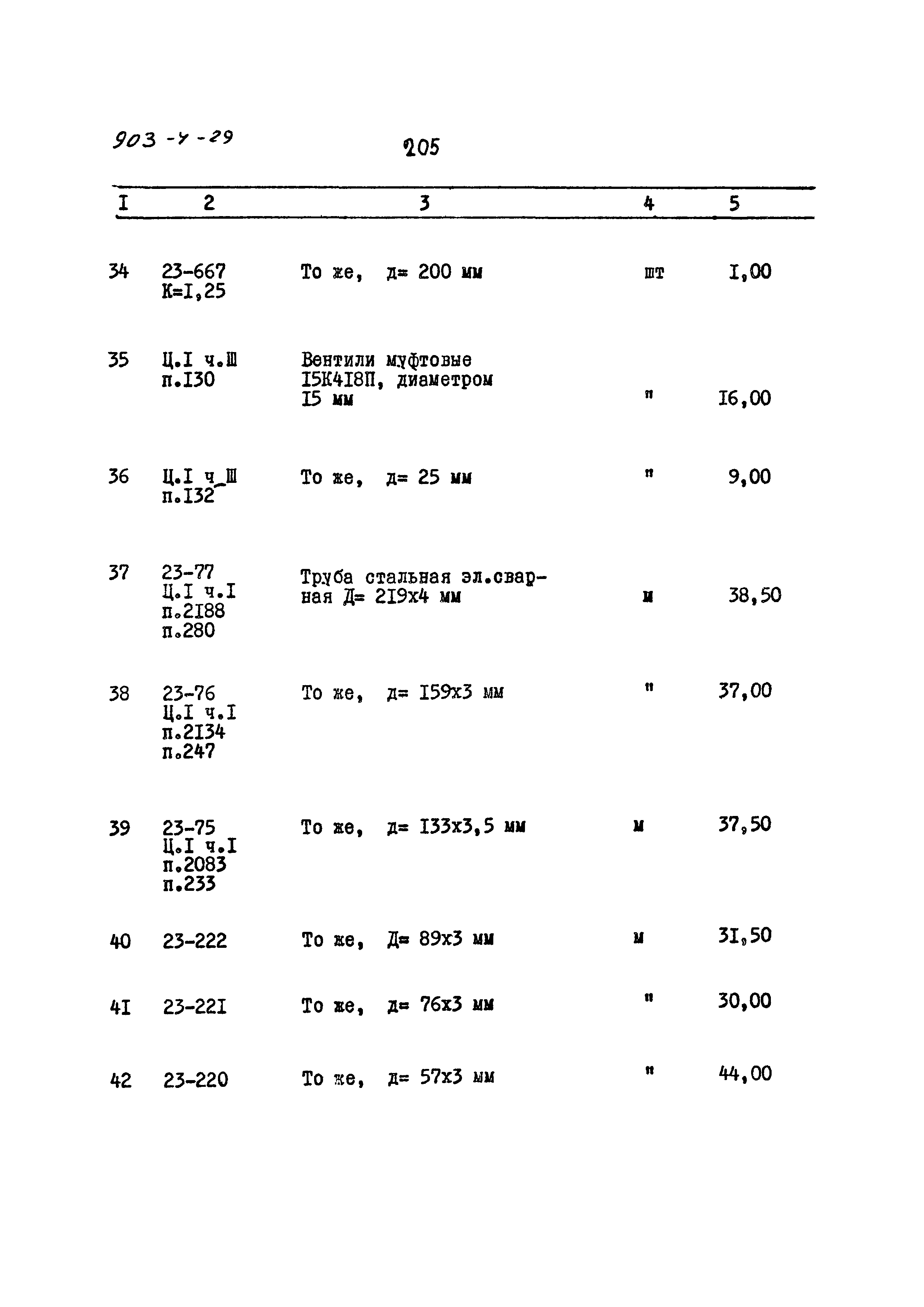 Типовой проект 903-4-29