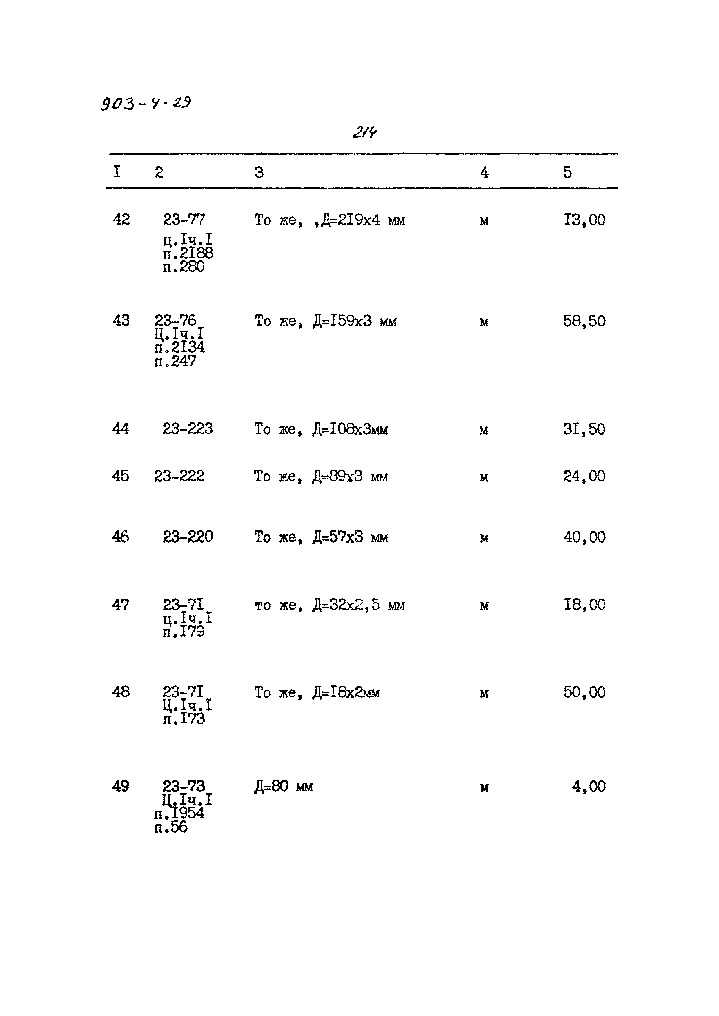 Типовой проект 903-4-29