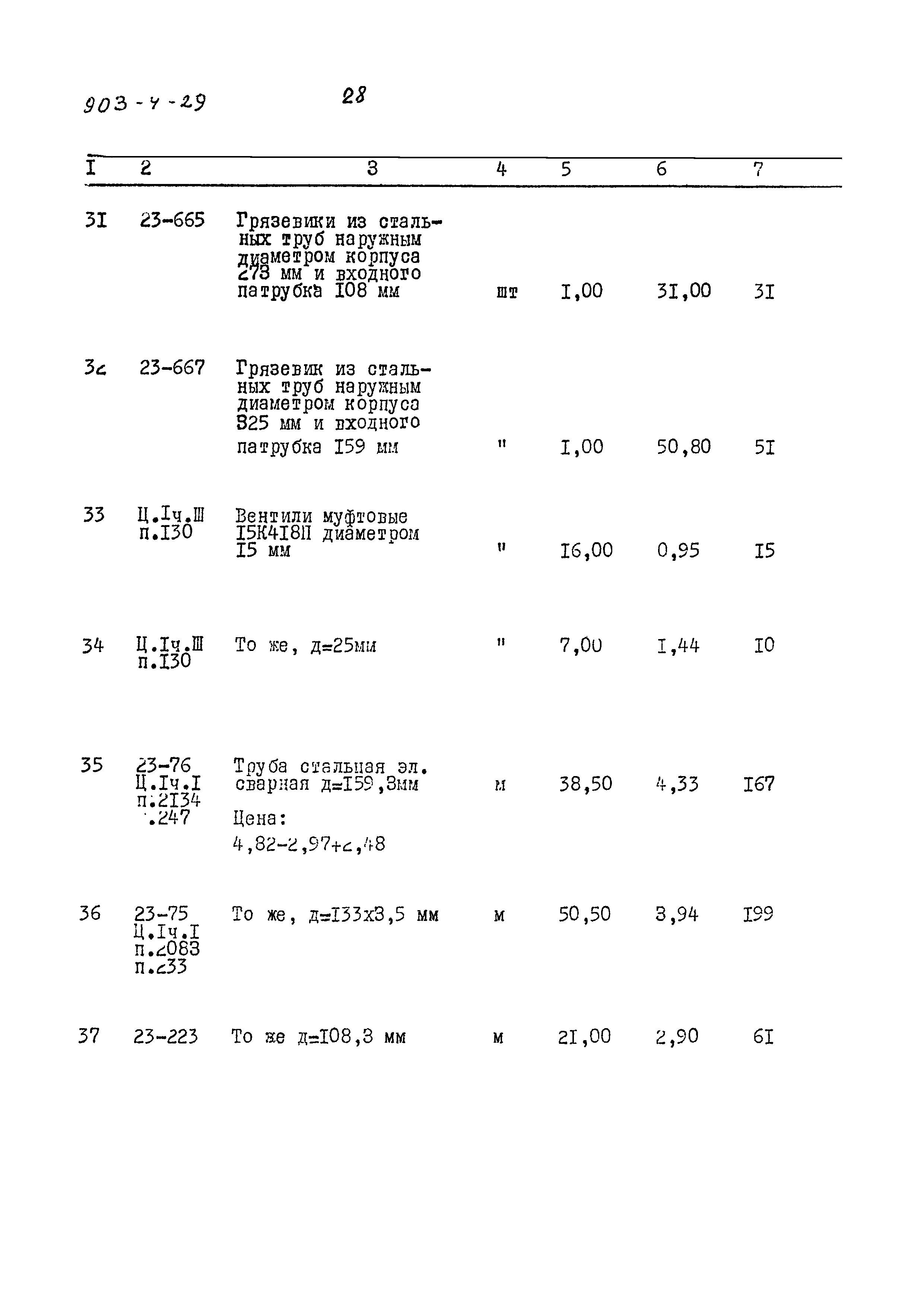 Типовой проект 903-4-29