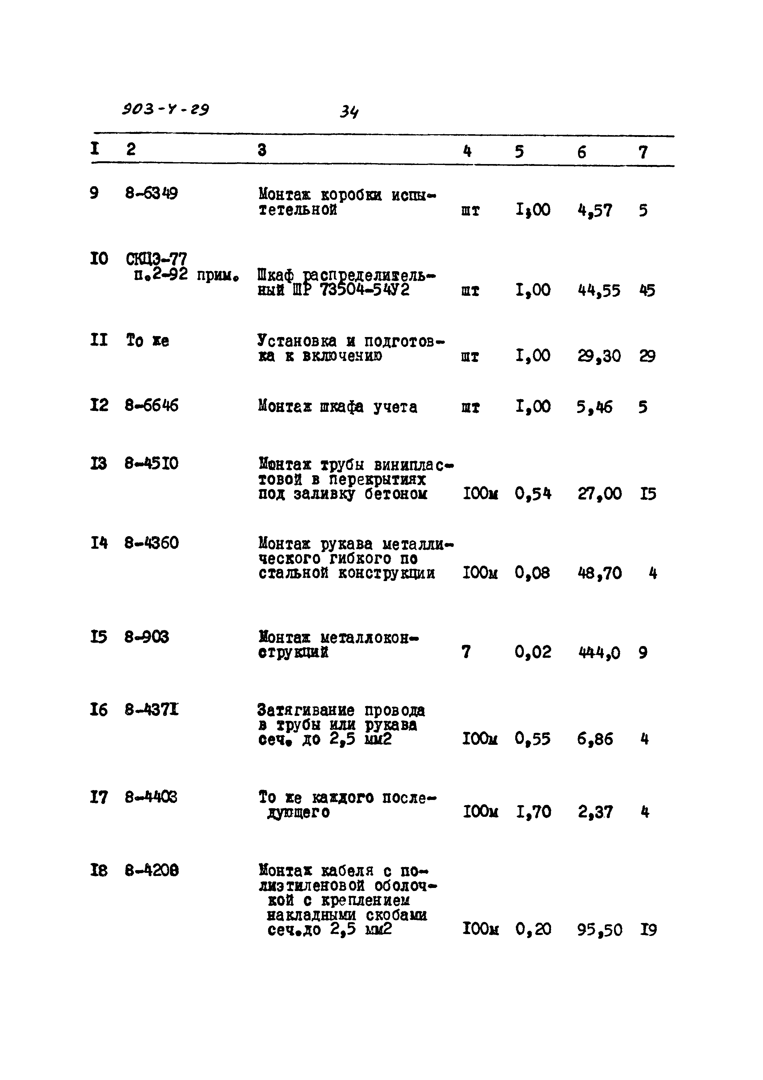 Типовой проект 903-4-29