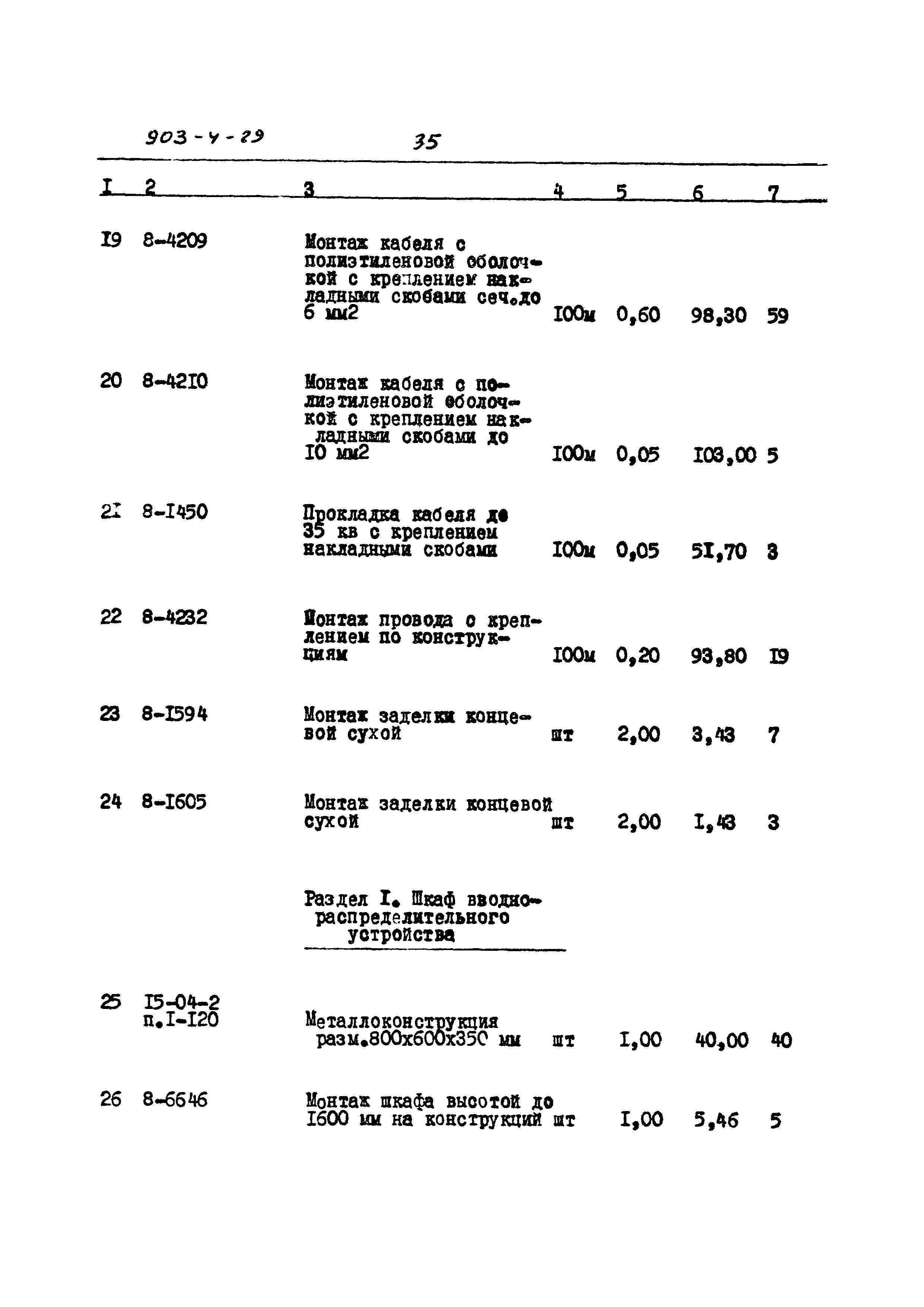 Типовой проект 903-4-29