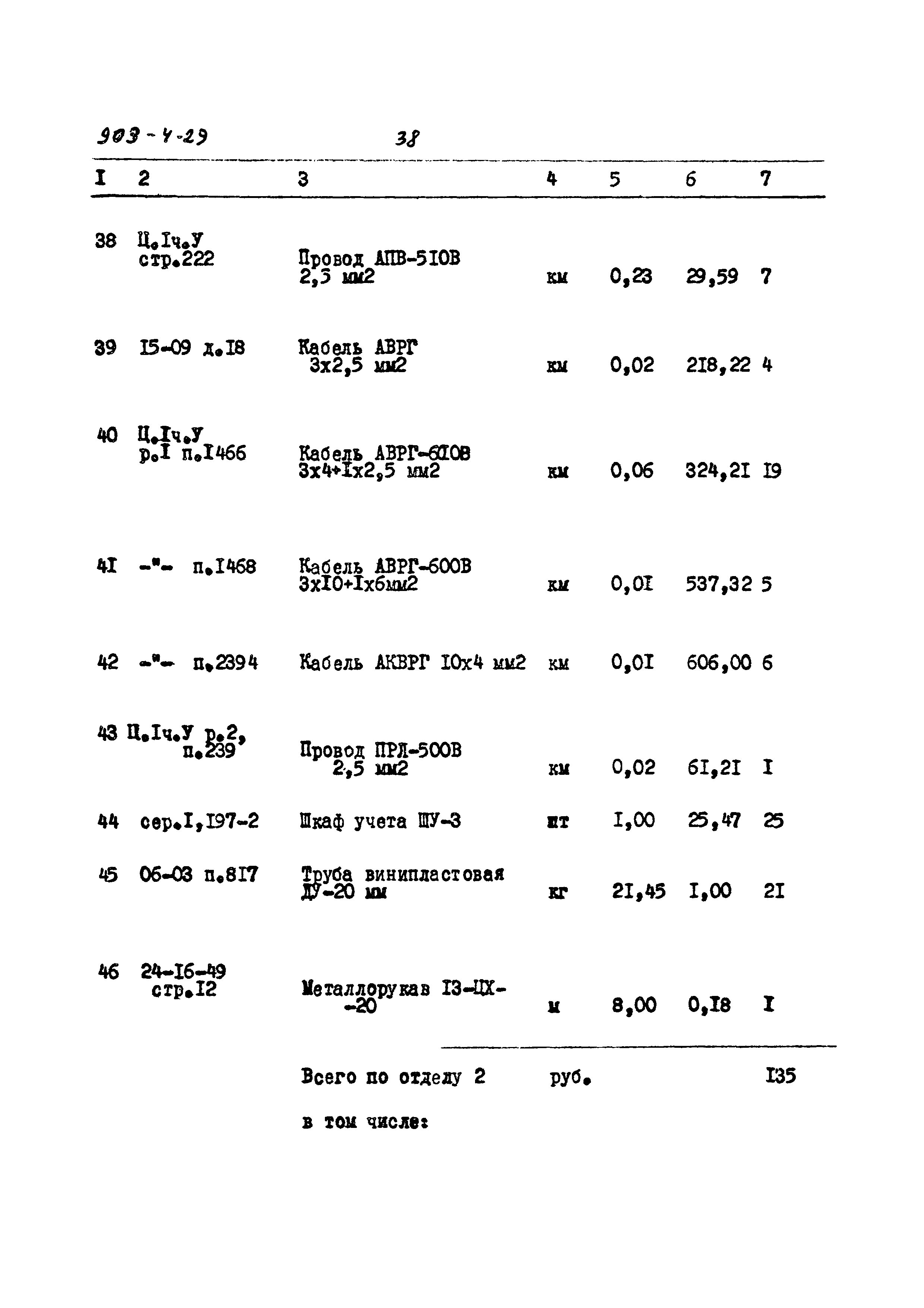 Типовой проект 903-4-29