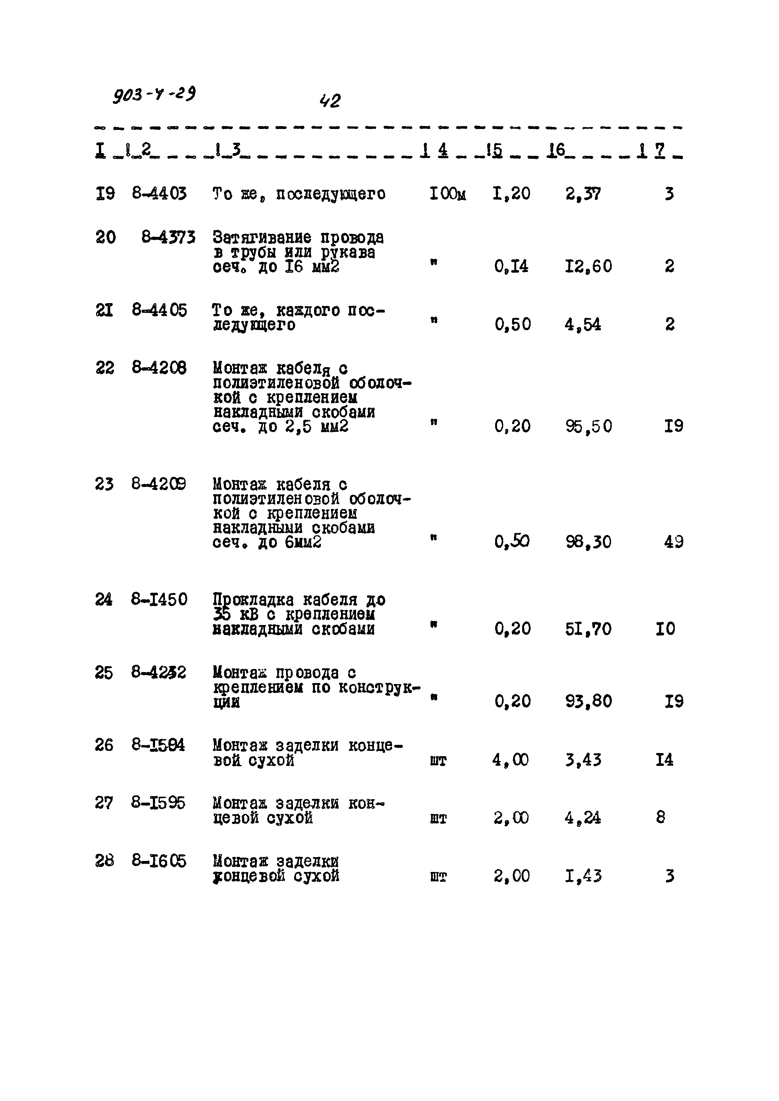 Типовой проект 903-4-29