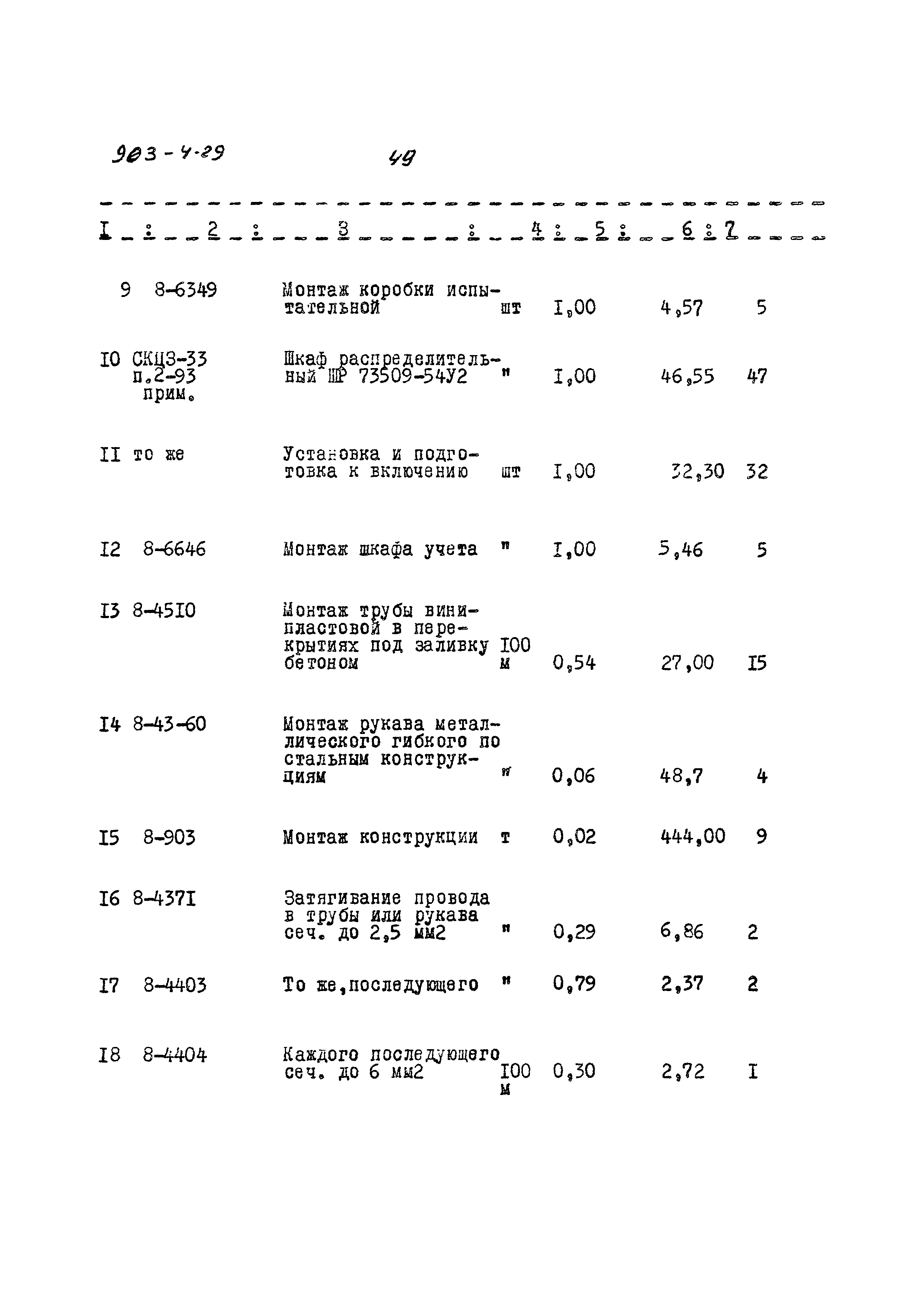 Типовой проект 903-4-29
