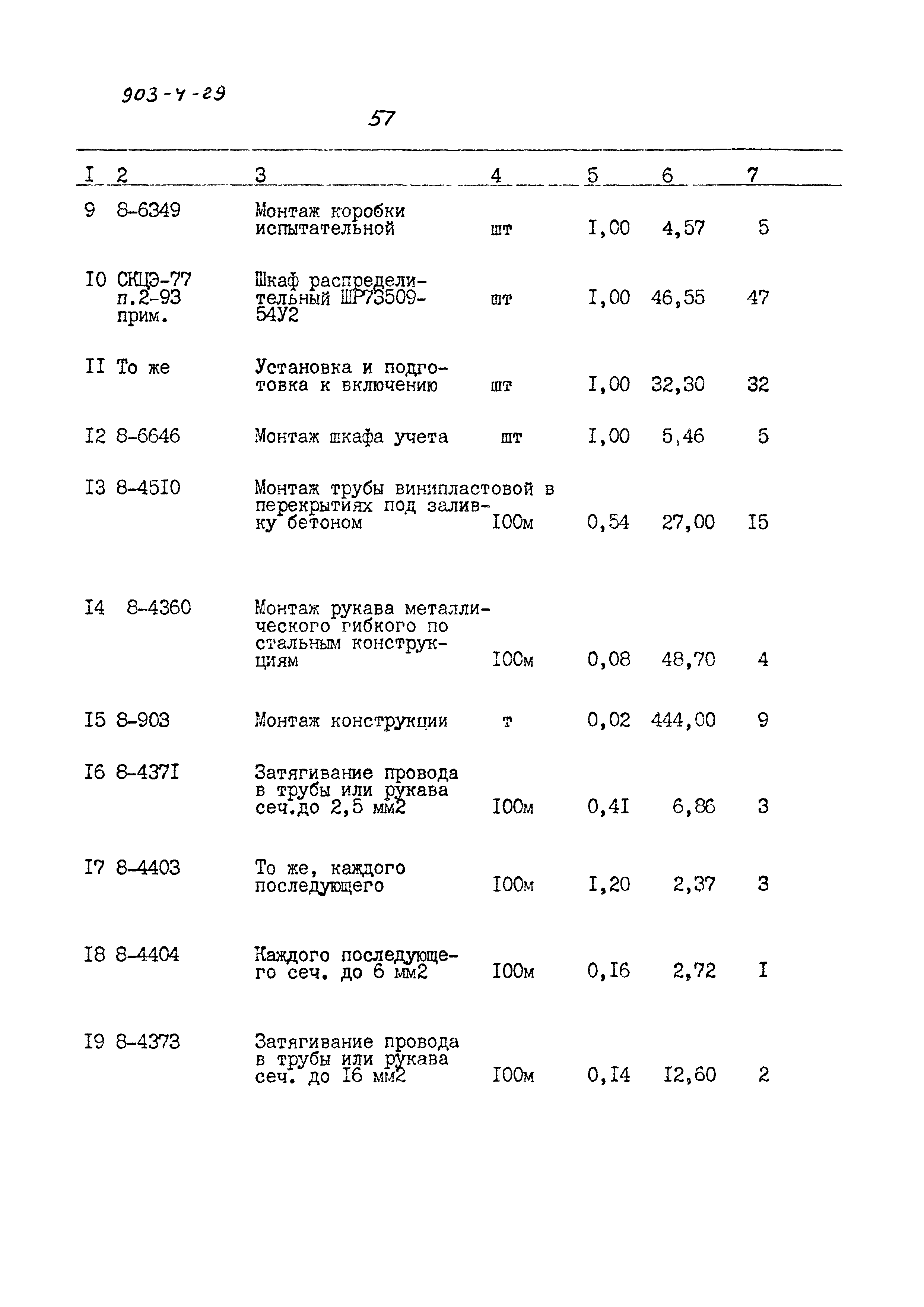 Типовой проект 903-4-29