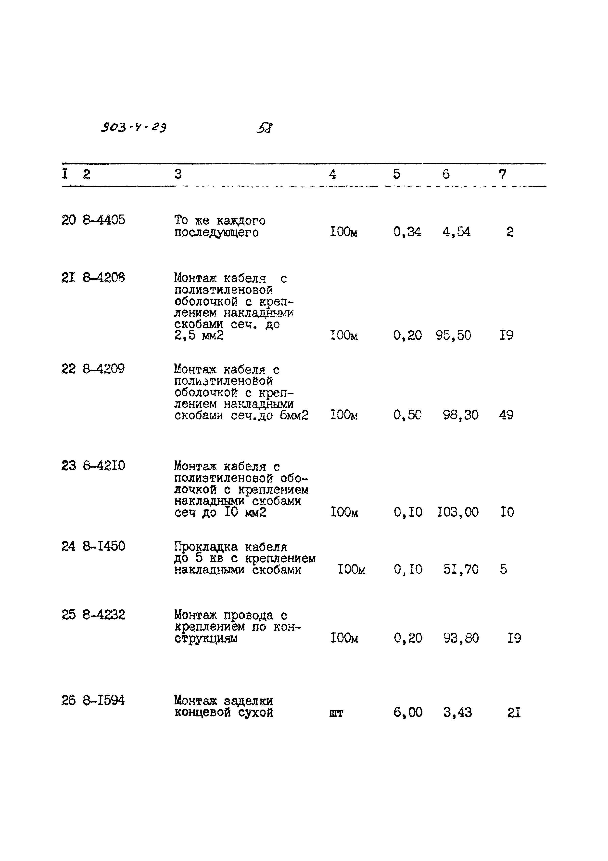 Типовой проект 903-4-29