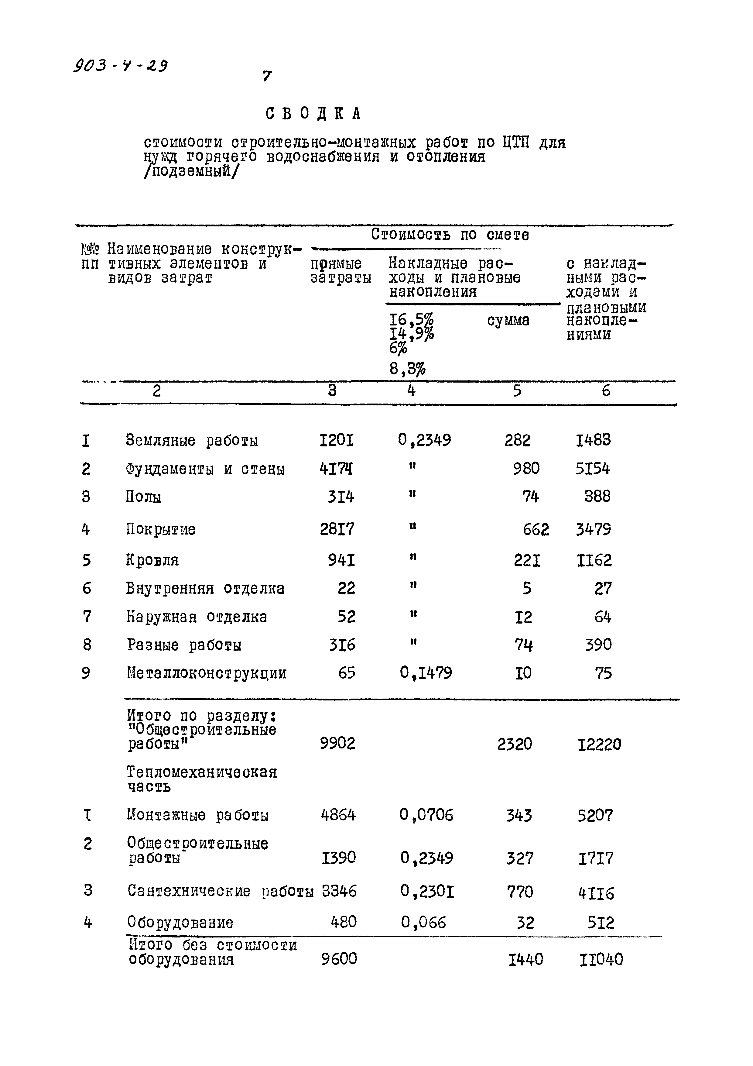 Типовой проект 903-4-29