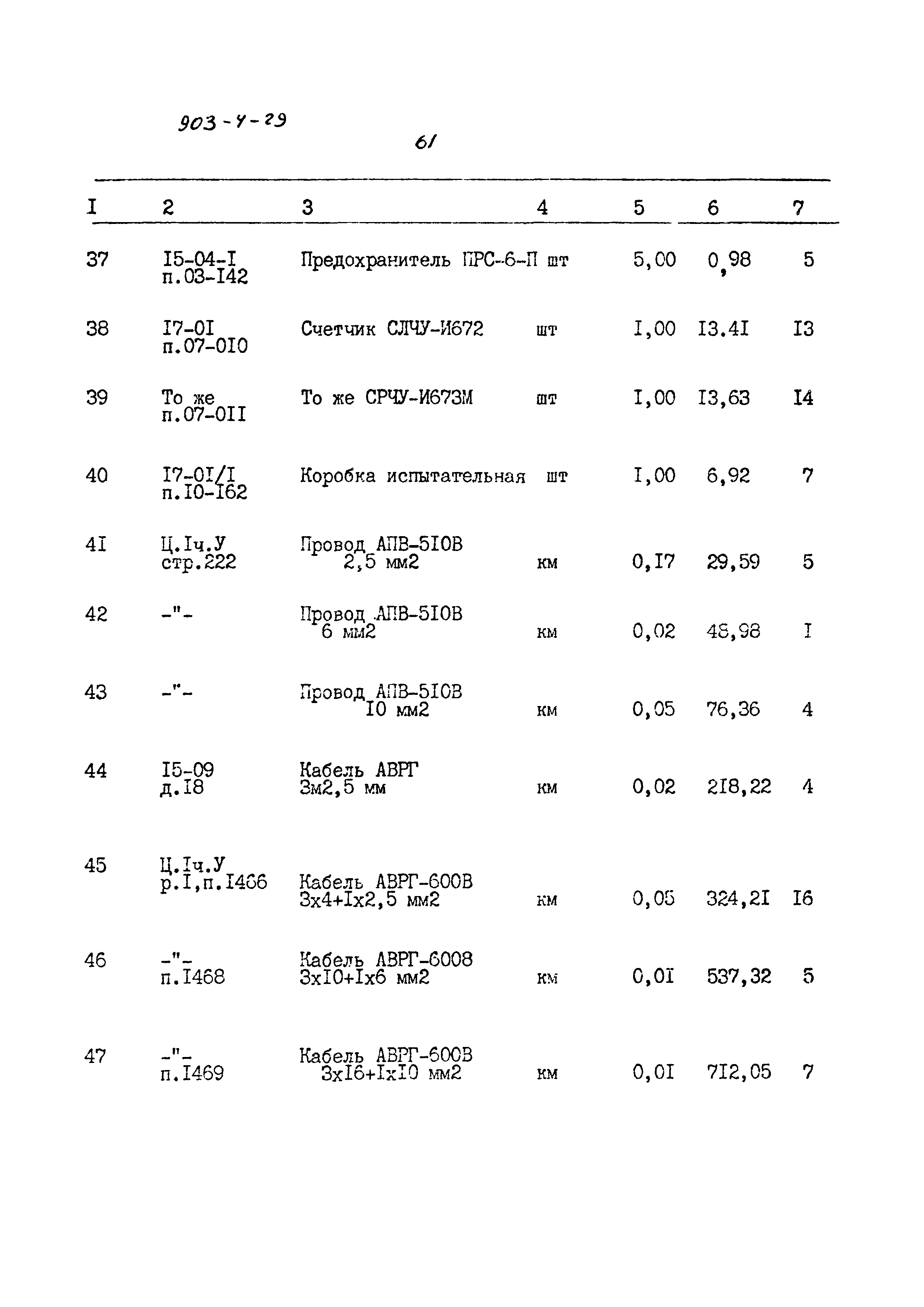 Типовой проект 903-4-29