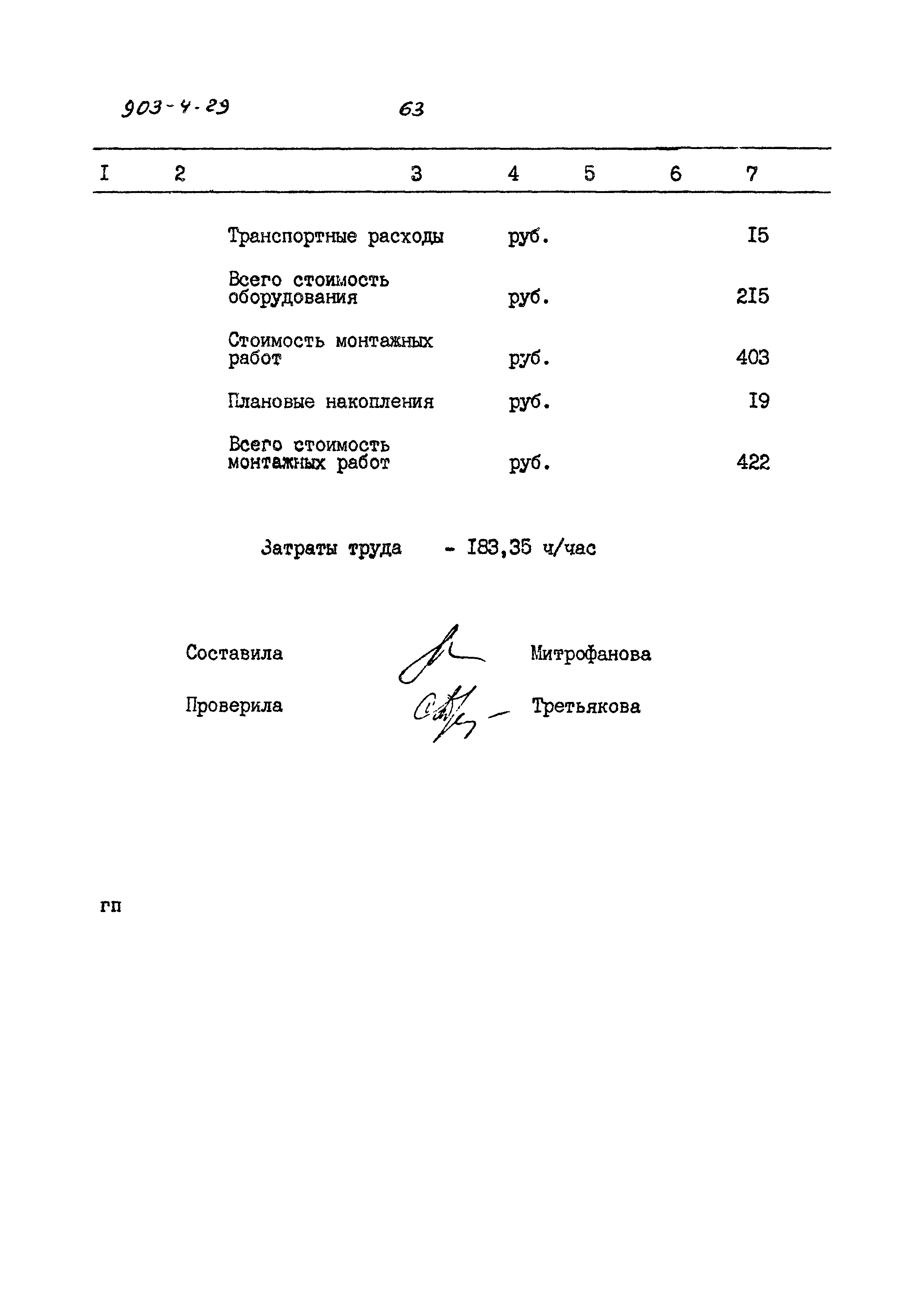 Типовой проект 903-4-29
