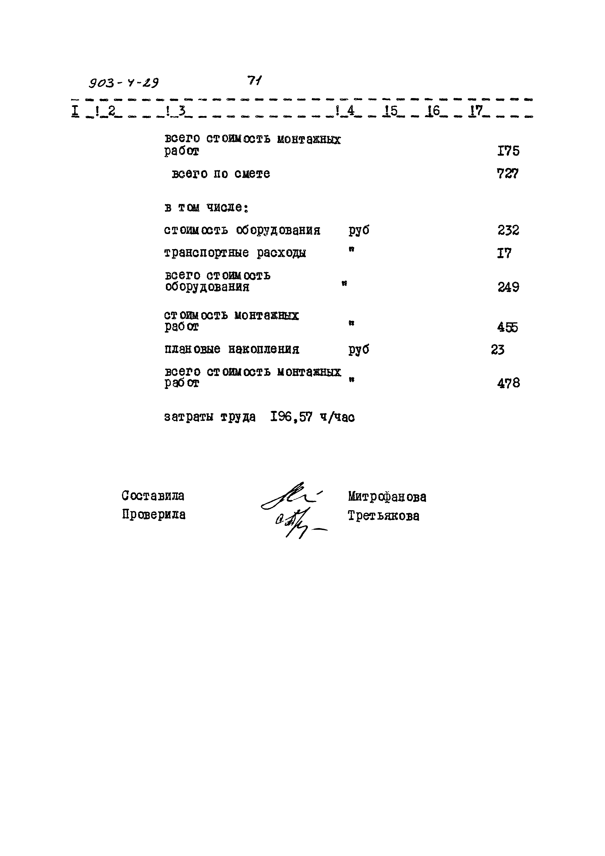 Типовой проект 903-4-29