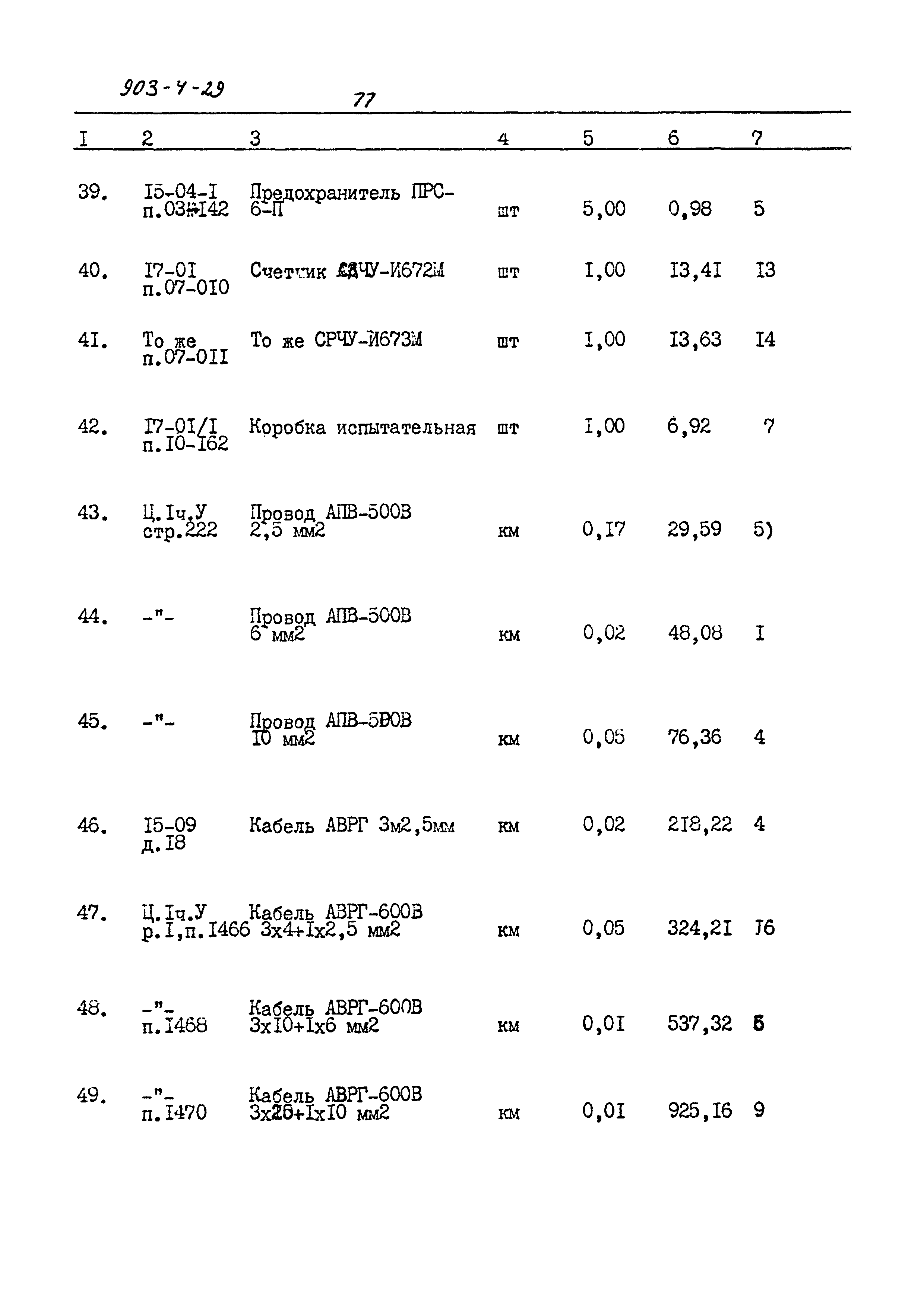 Типовой проект 903-4-29