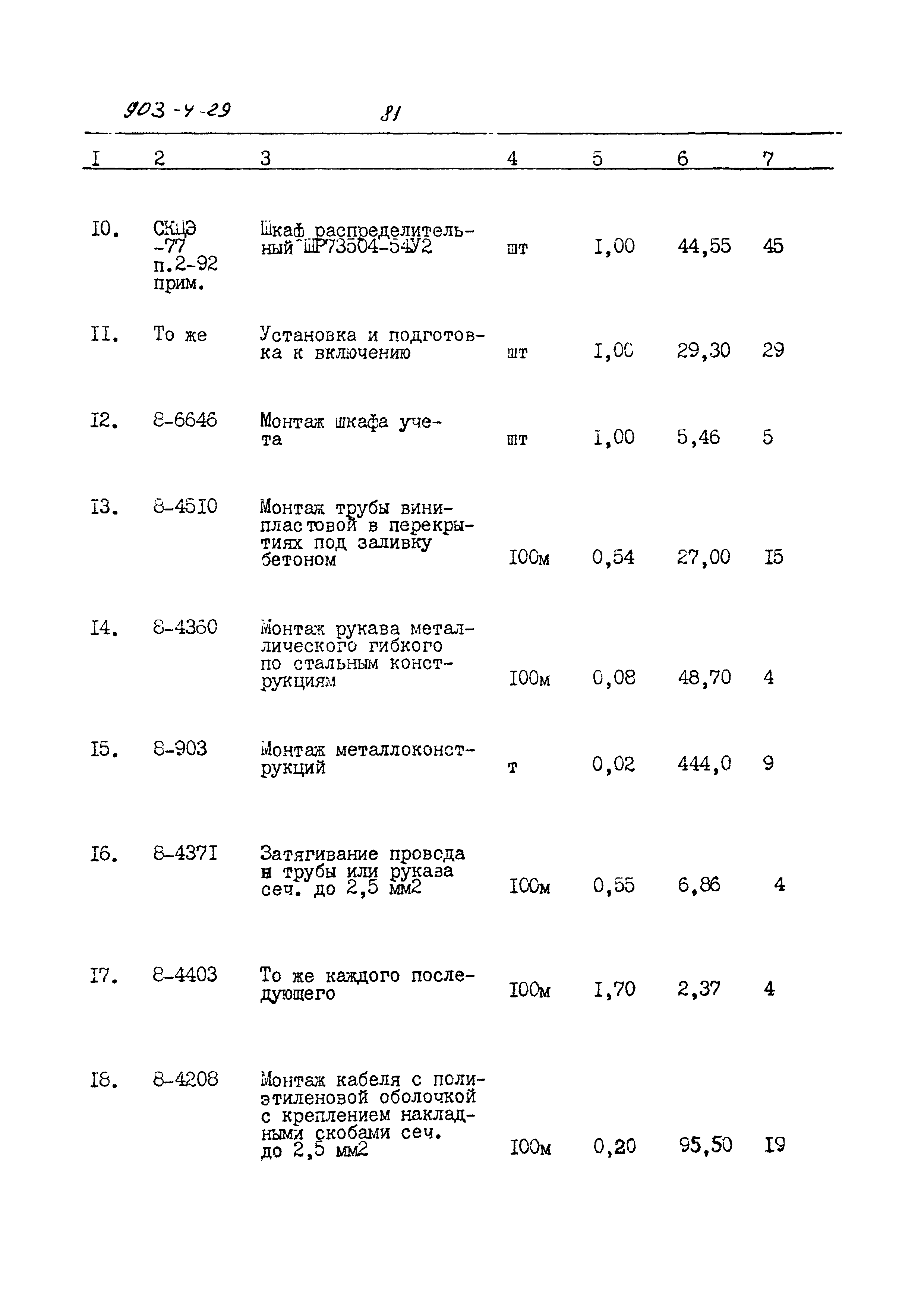 Типовой проект 903-4-29