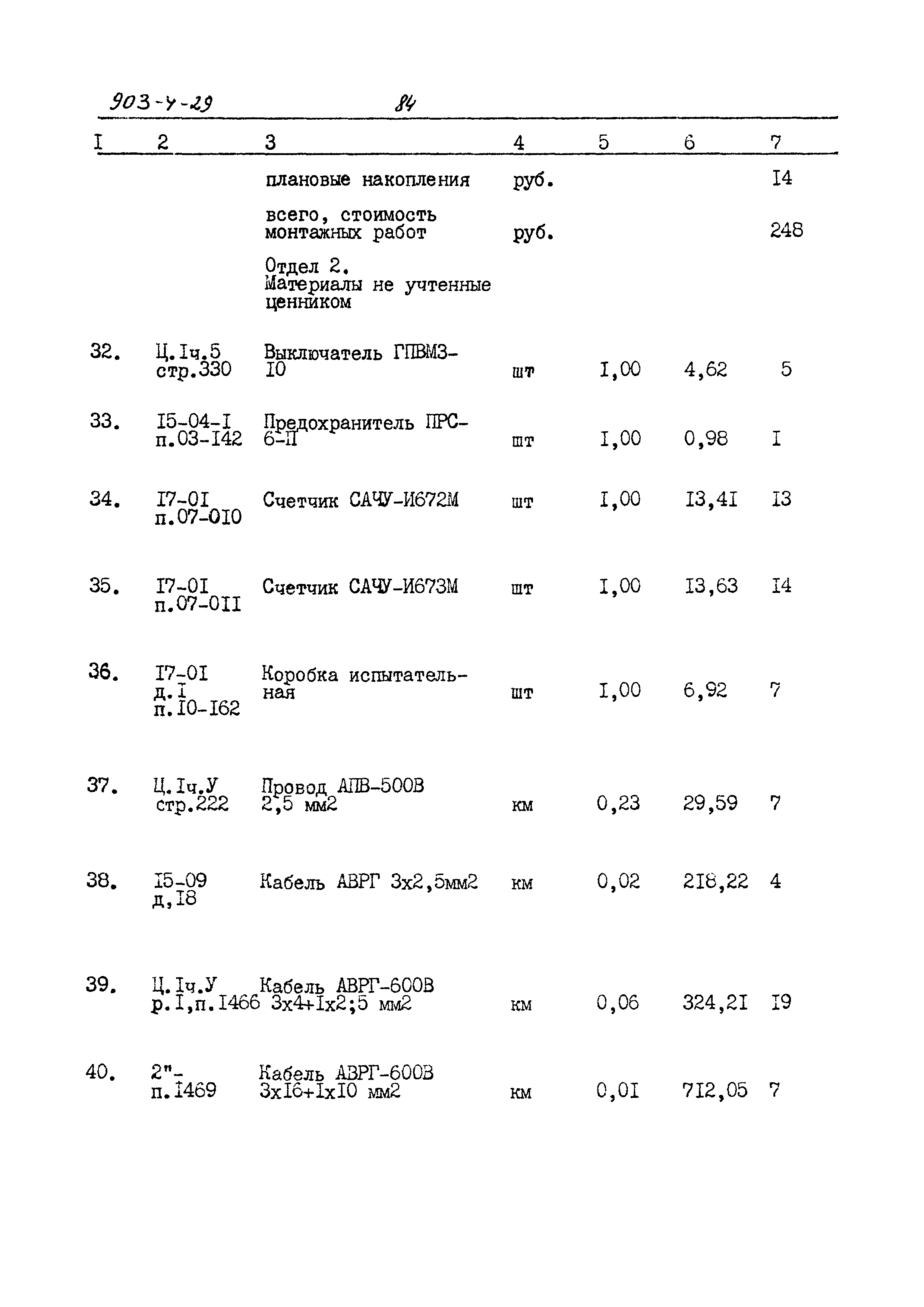Типовой проект 903-4-29