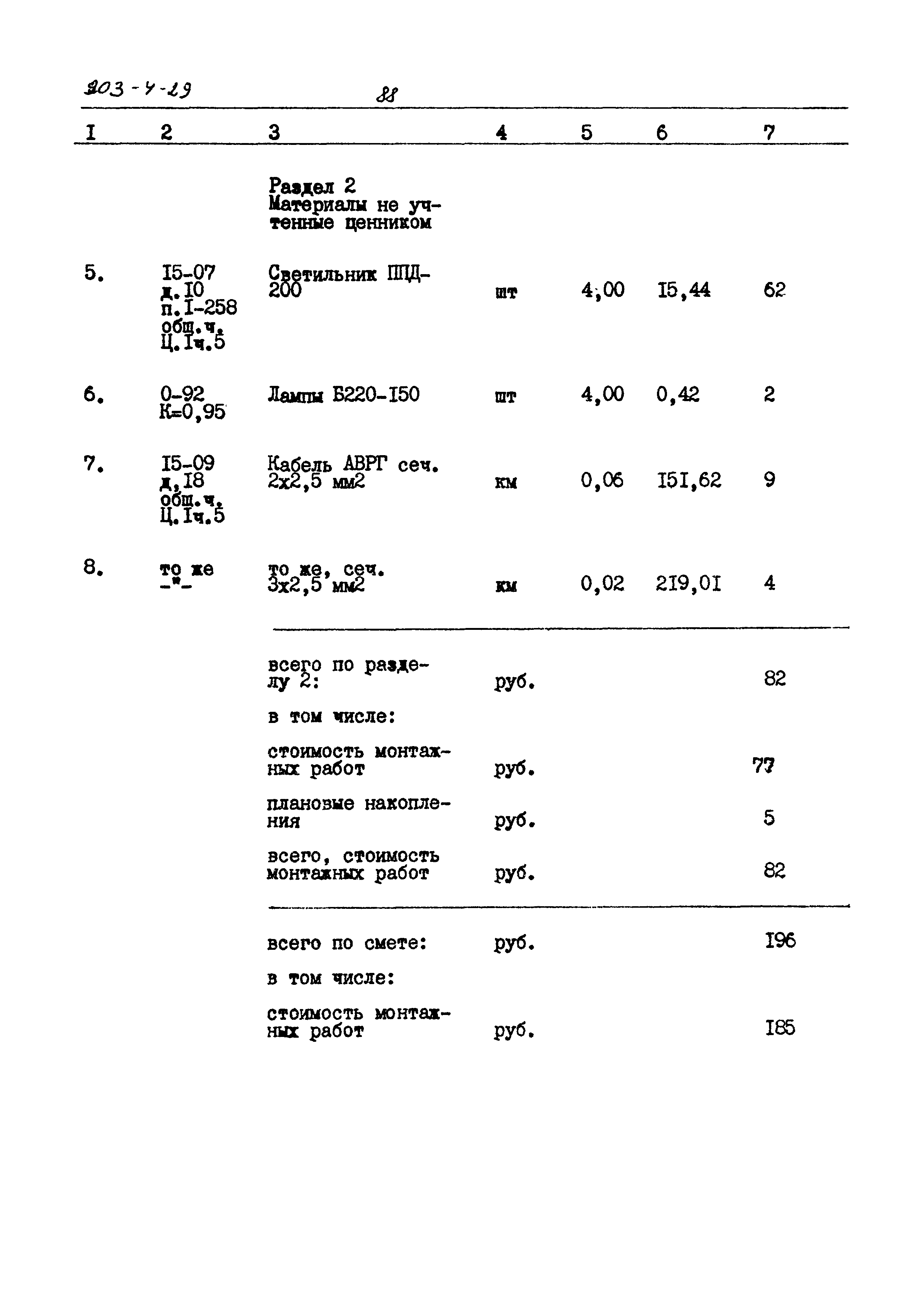 Типовой проект 903-4-29