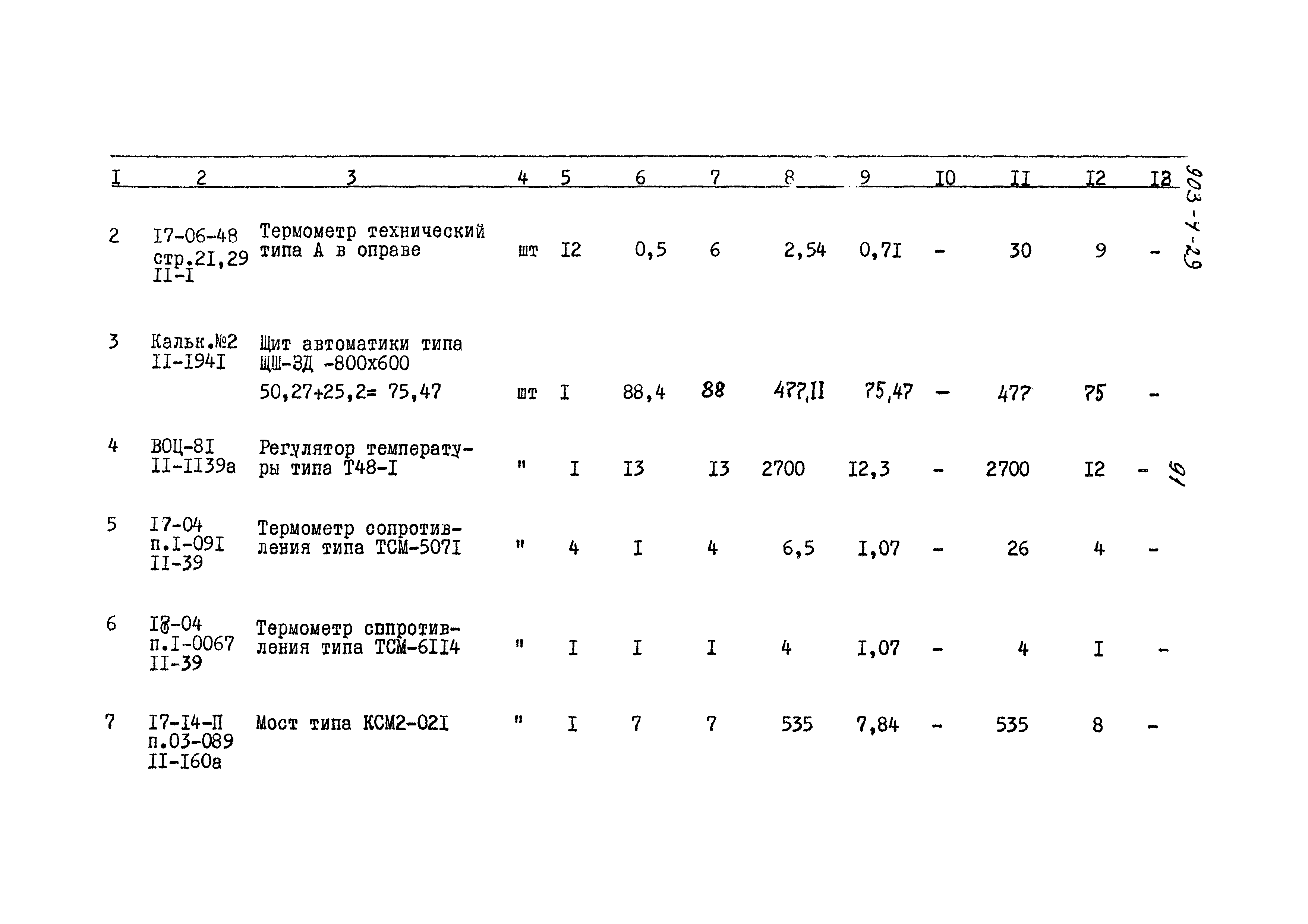 Типовой проект 903-4-29