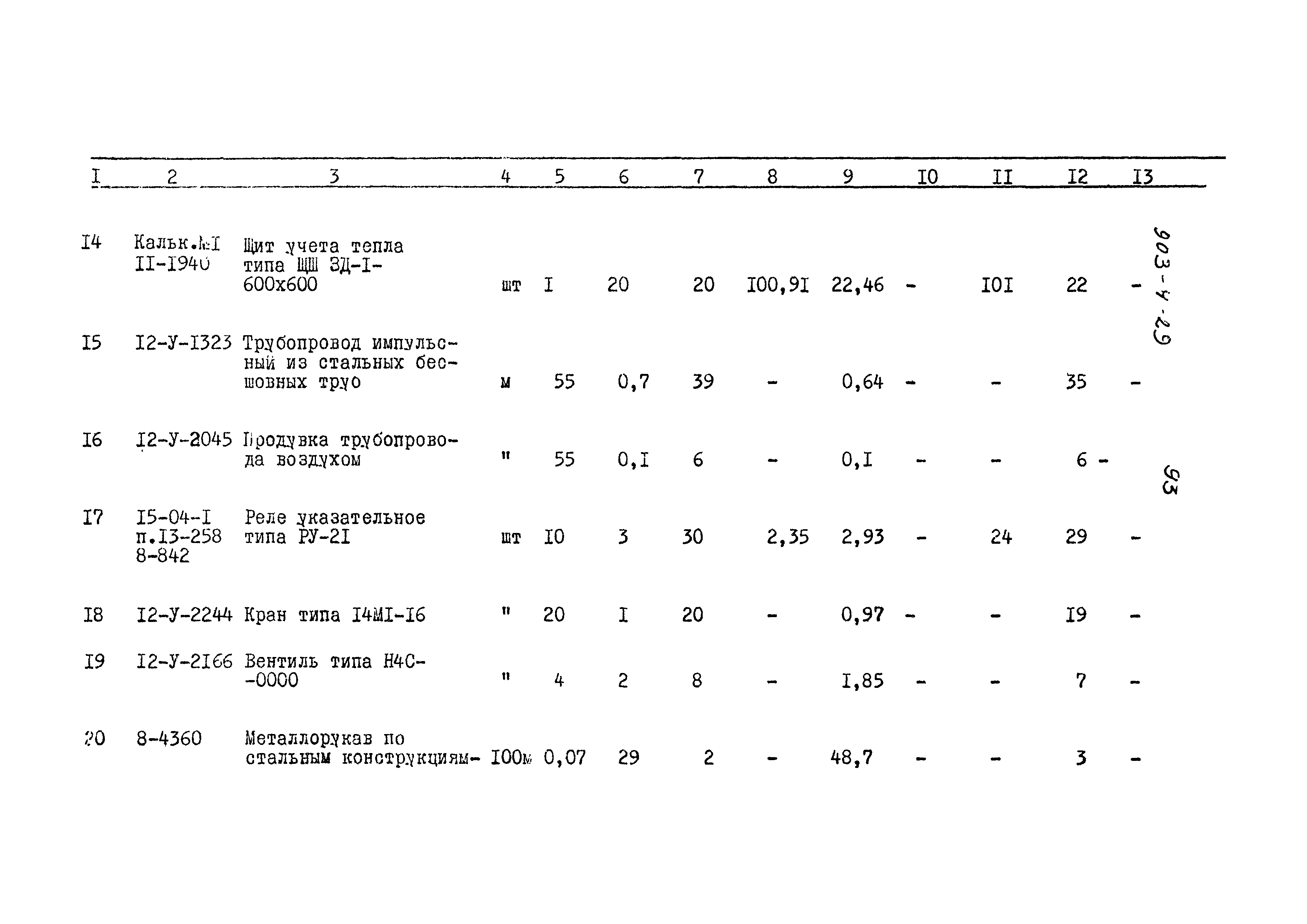 Типовой проект 903-4-29