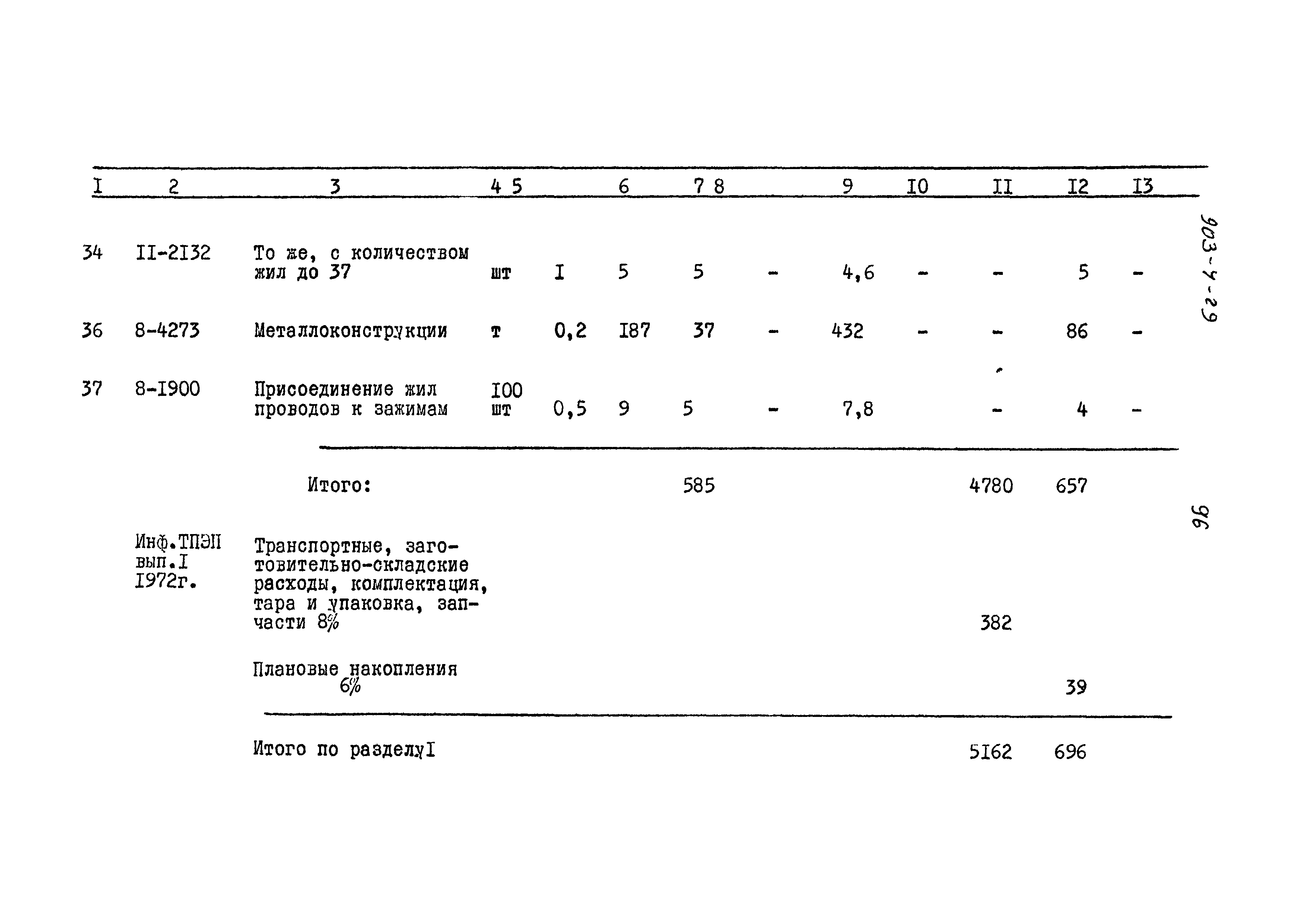 Типовой проект 903-4-29