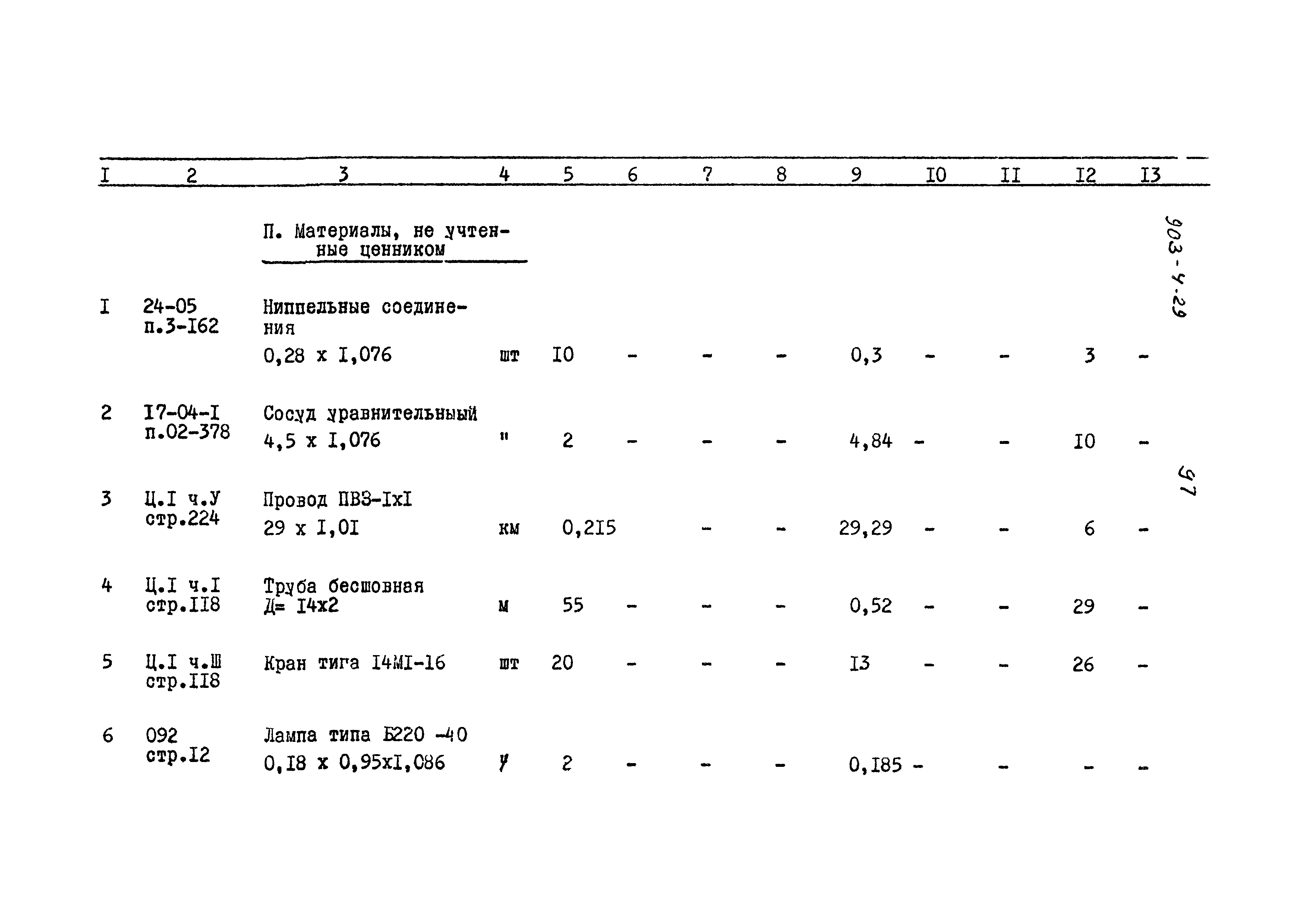 Типовой проект 903-4-29