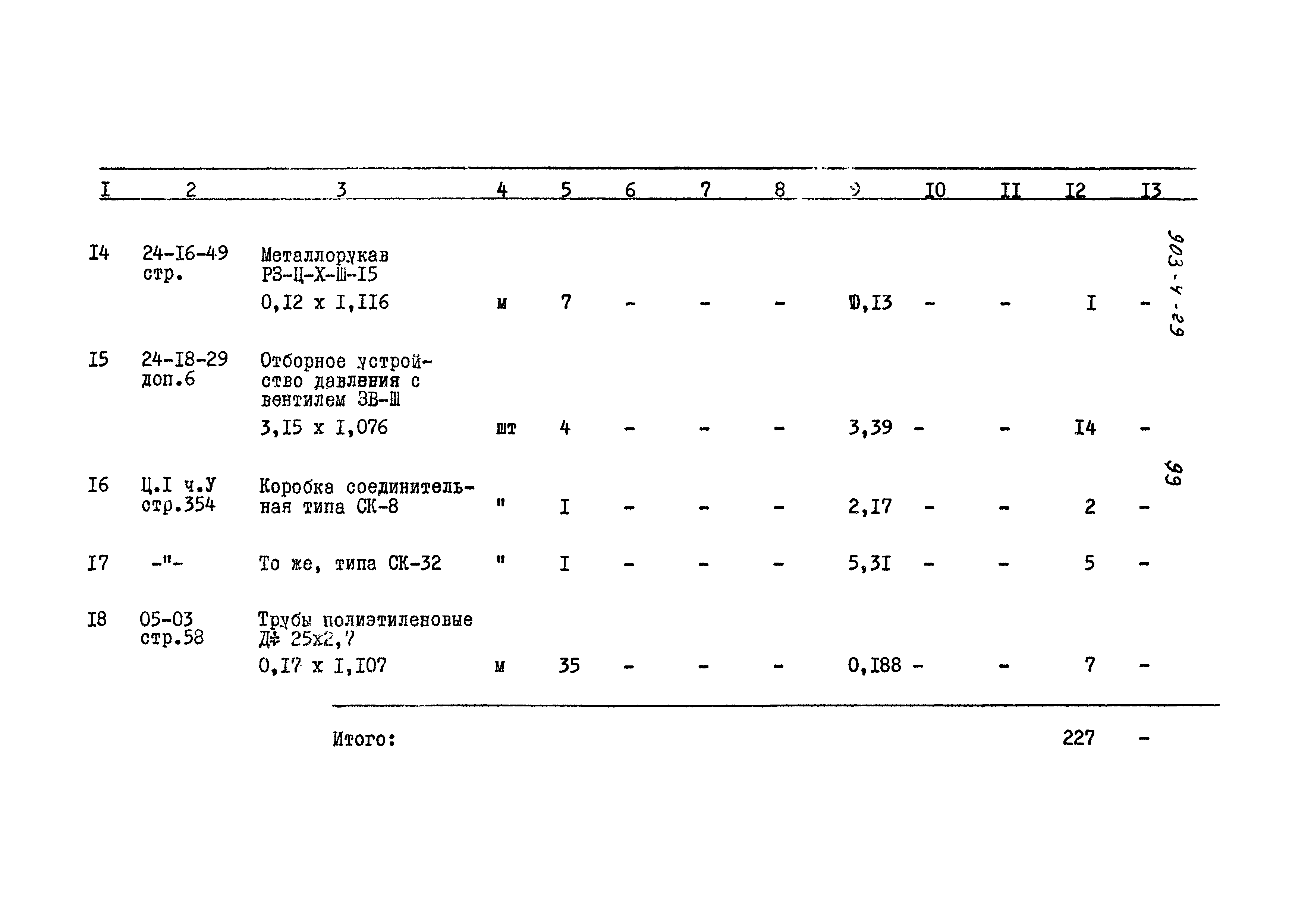 Типовой проект 903-4-29