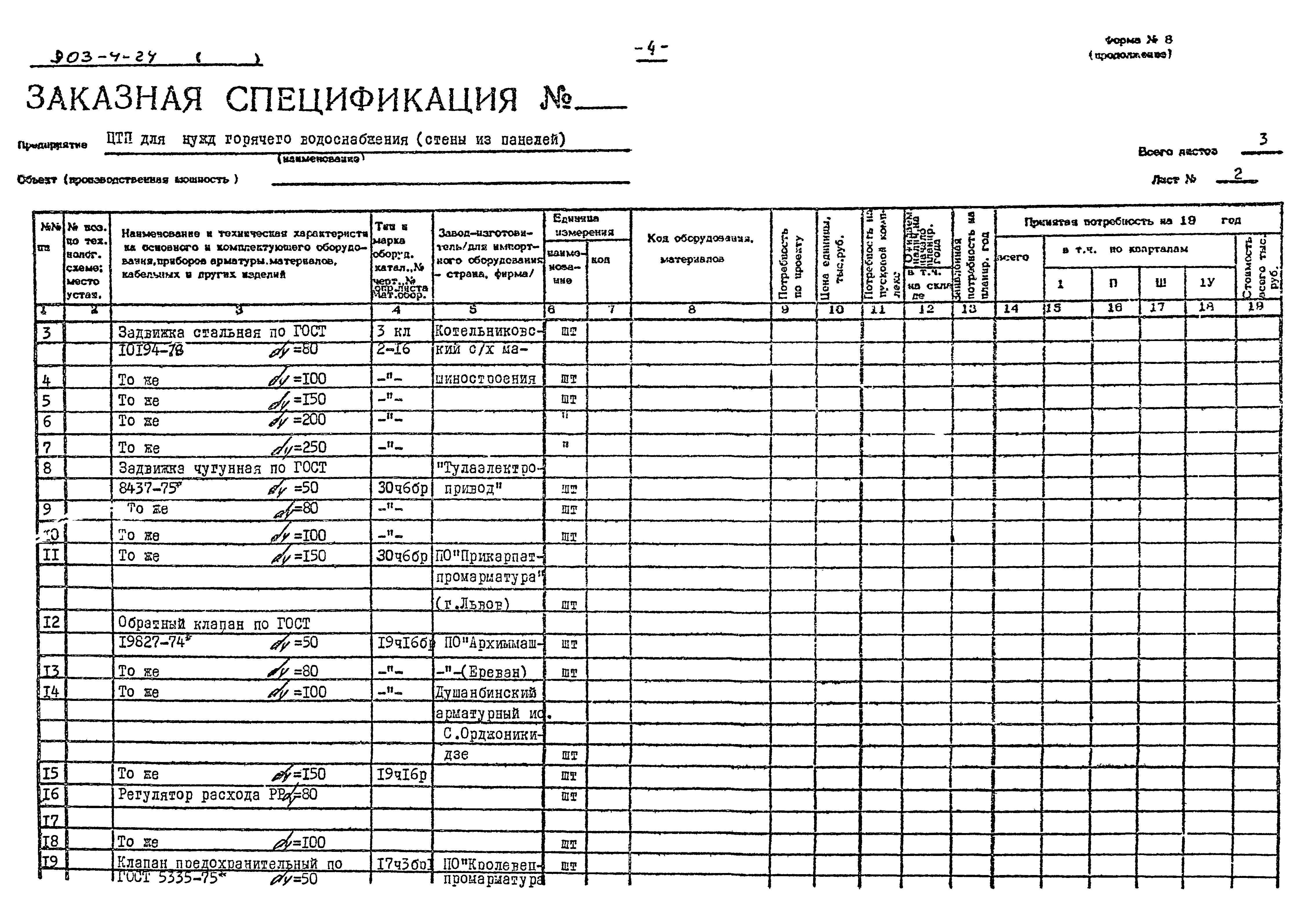 Типовой проект 903-4-24