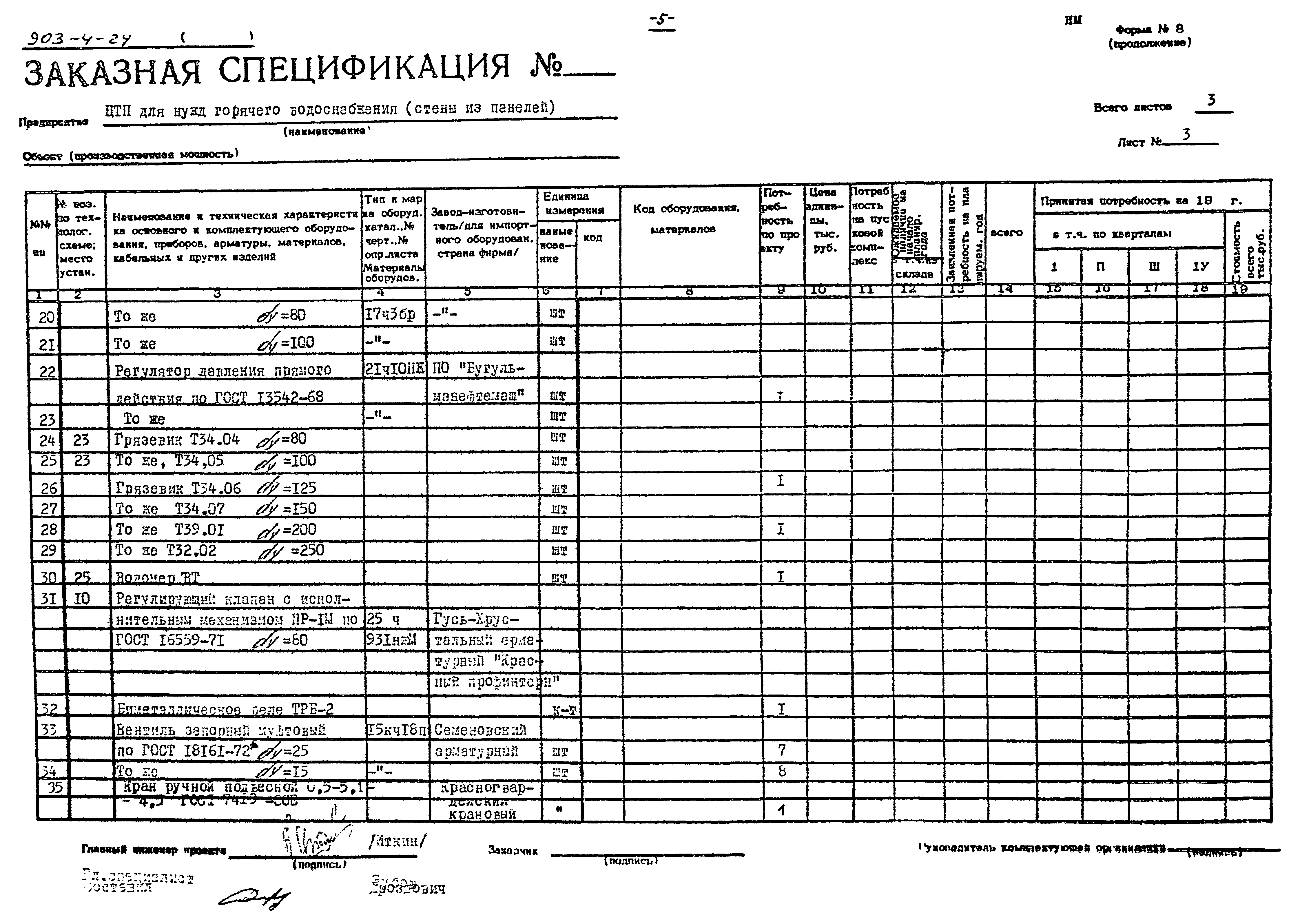 Типовой проект 903-4-24