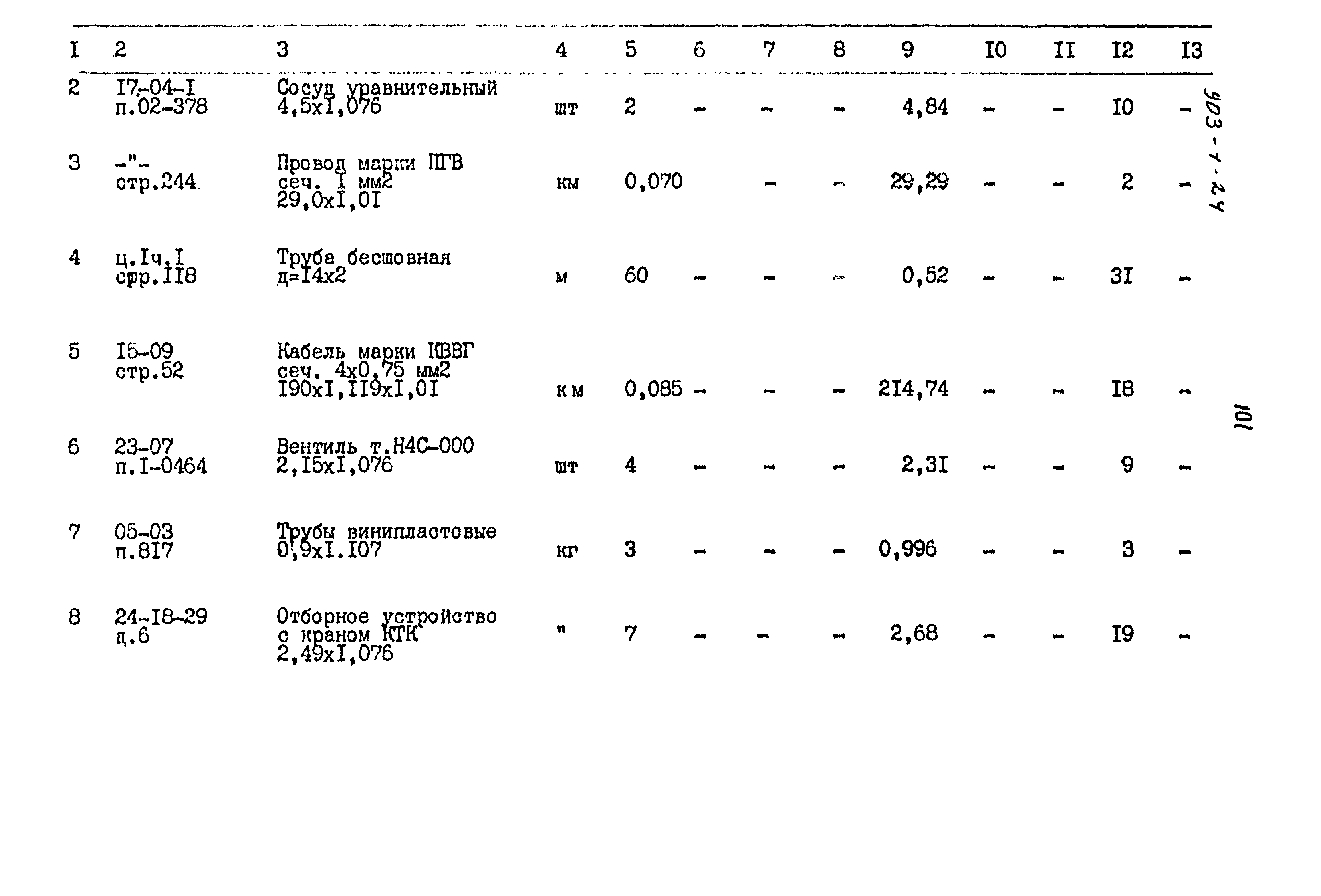 Типовой проект 903-4-24