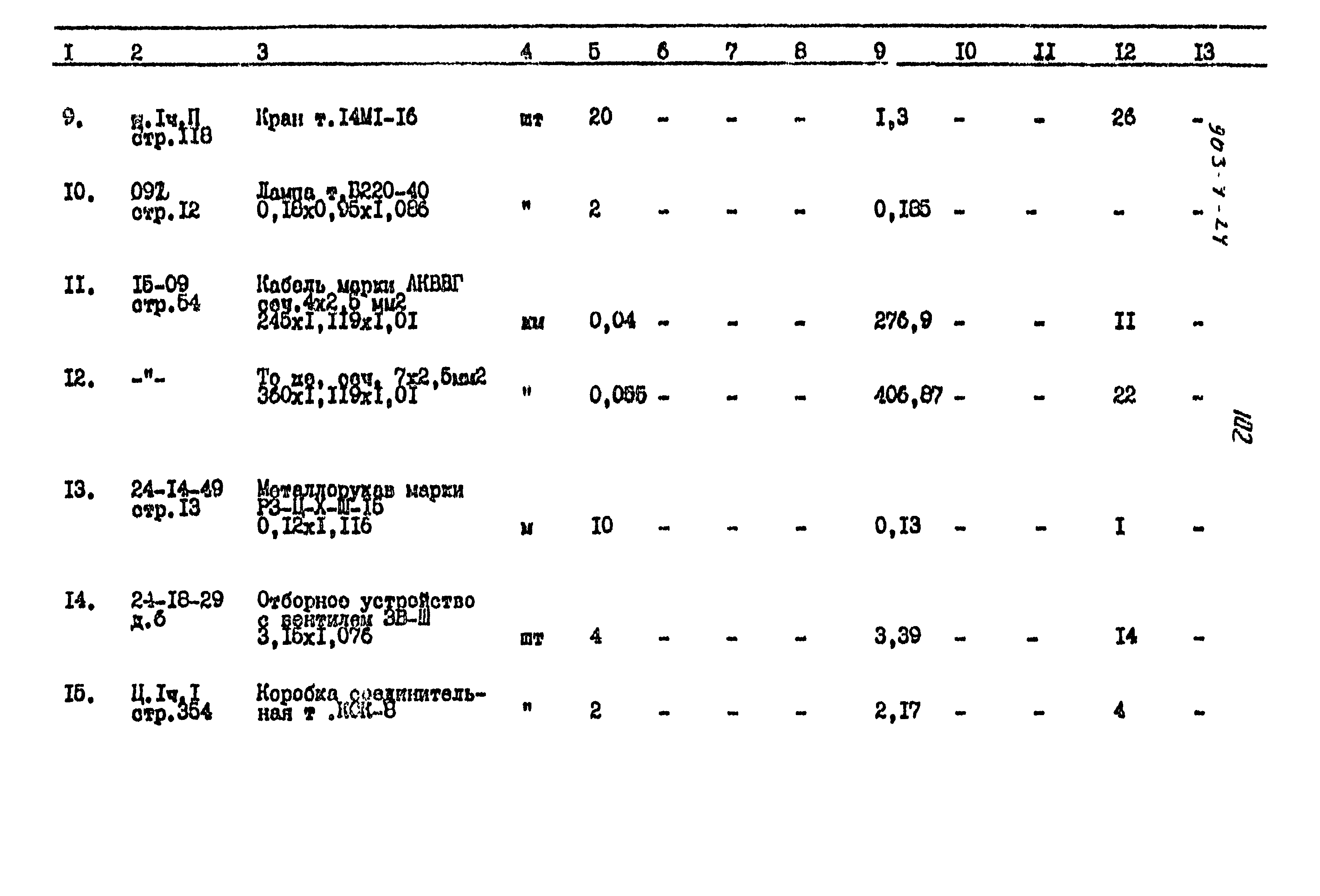 Типовой проект 903-4-24