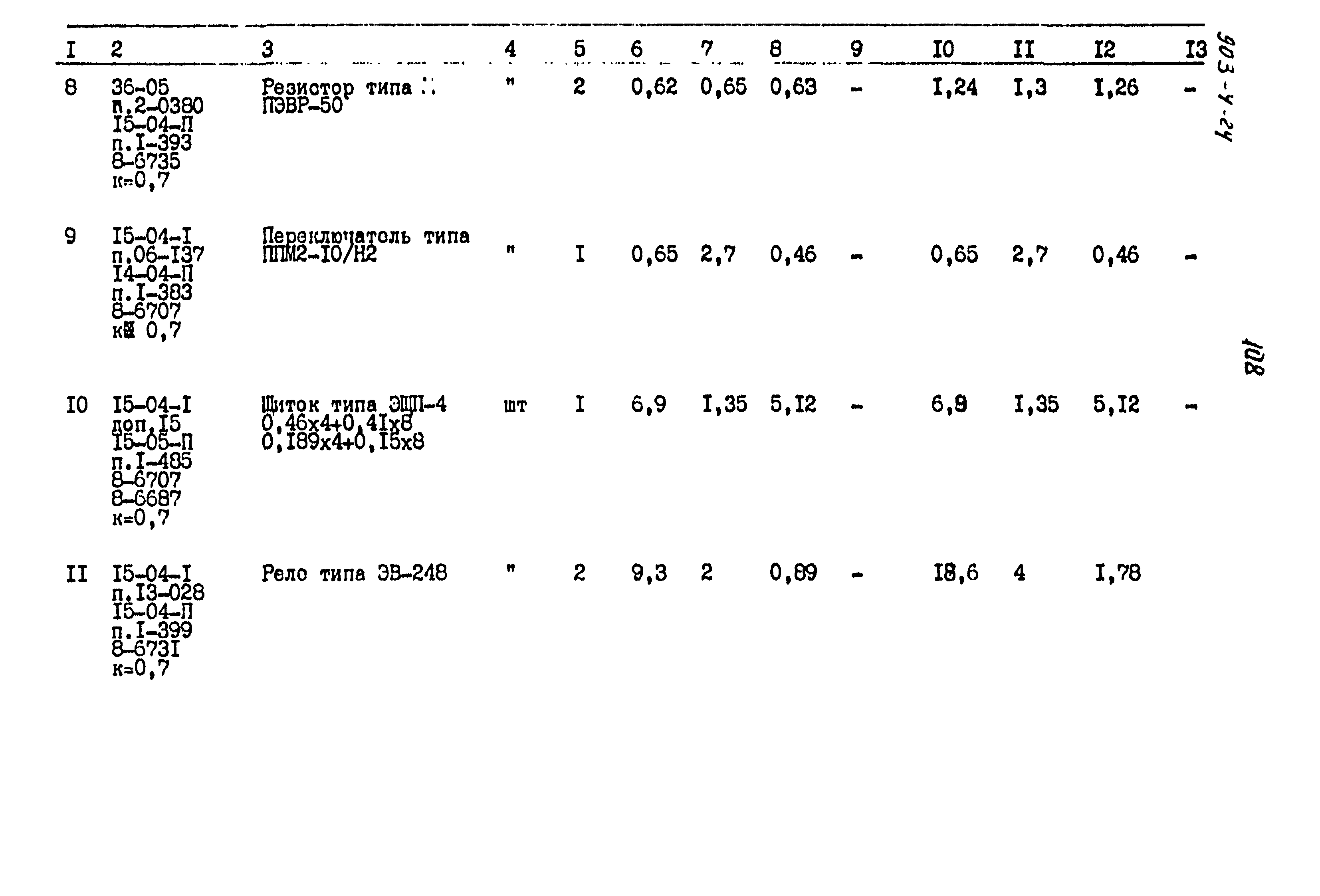 Типовой проект 903-4-24