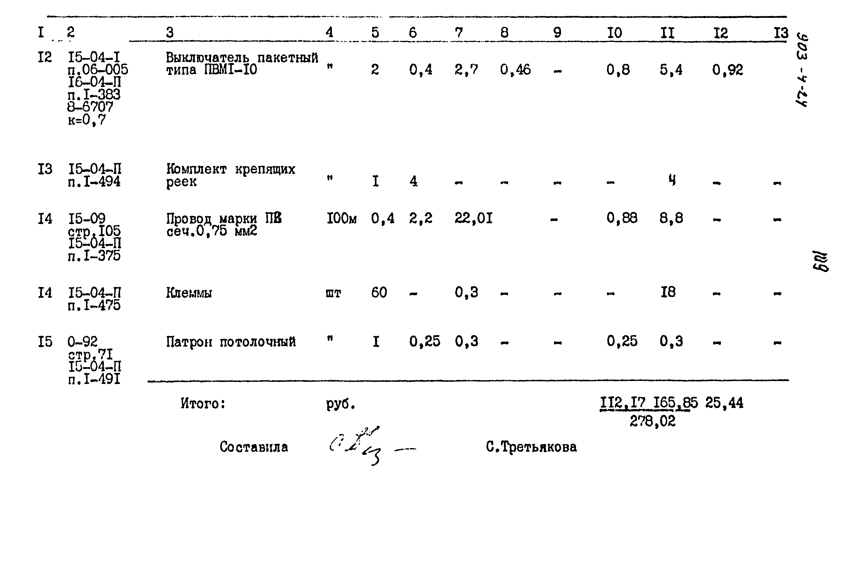 Типовой проект 903-4-24
