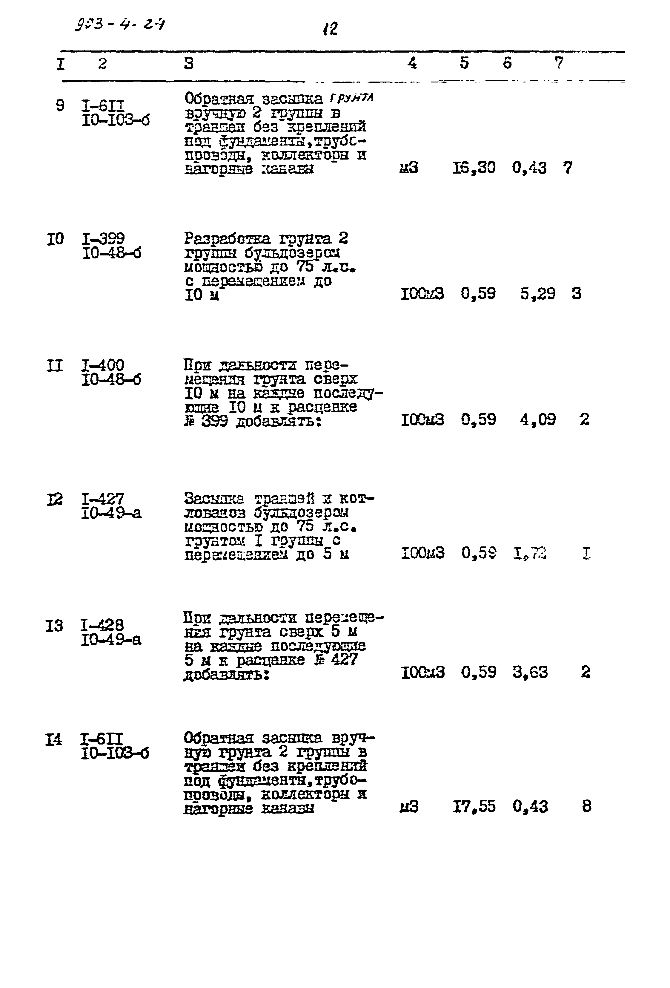 Типовой проект 903-4-24