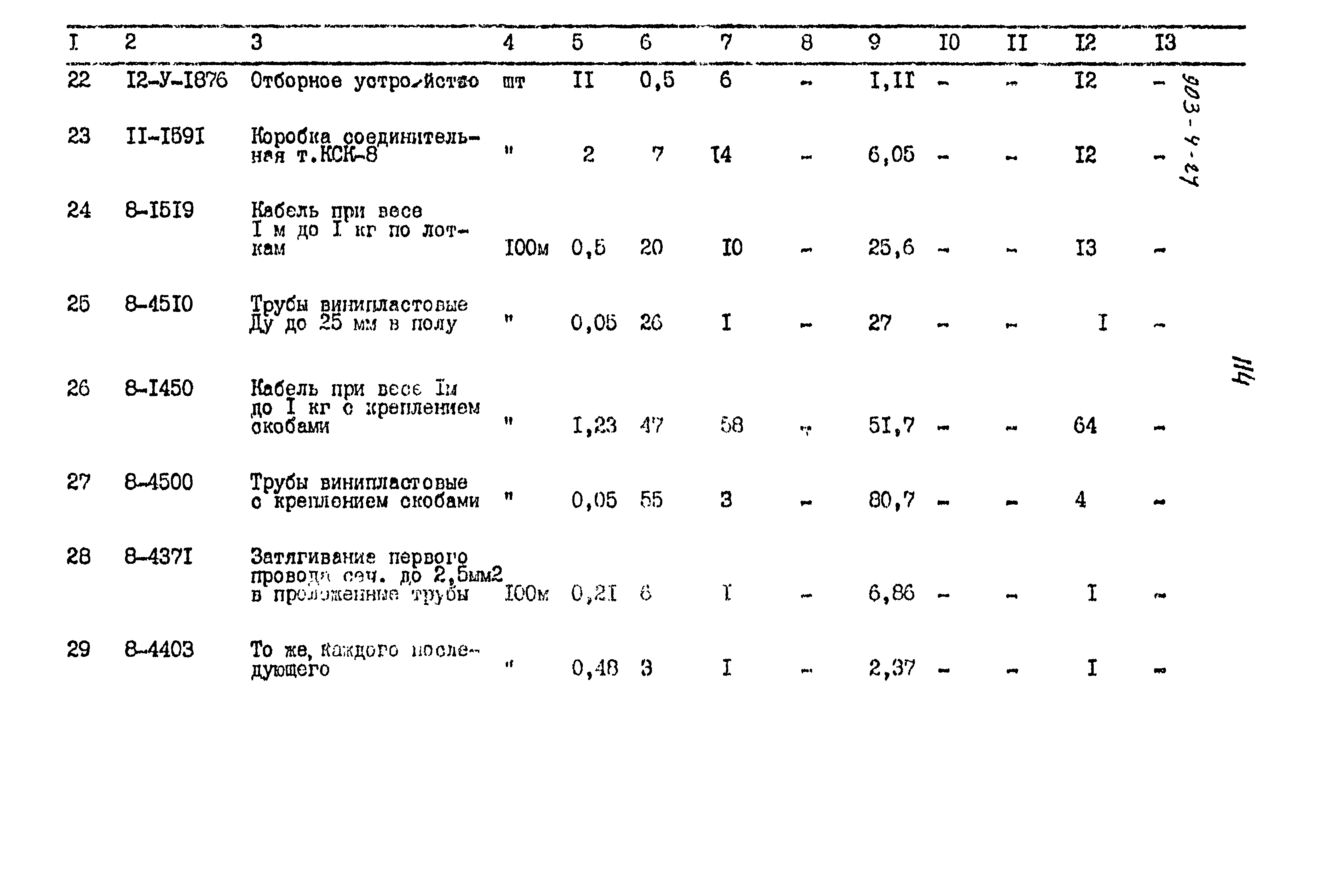 Типовой проект 903-4-24