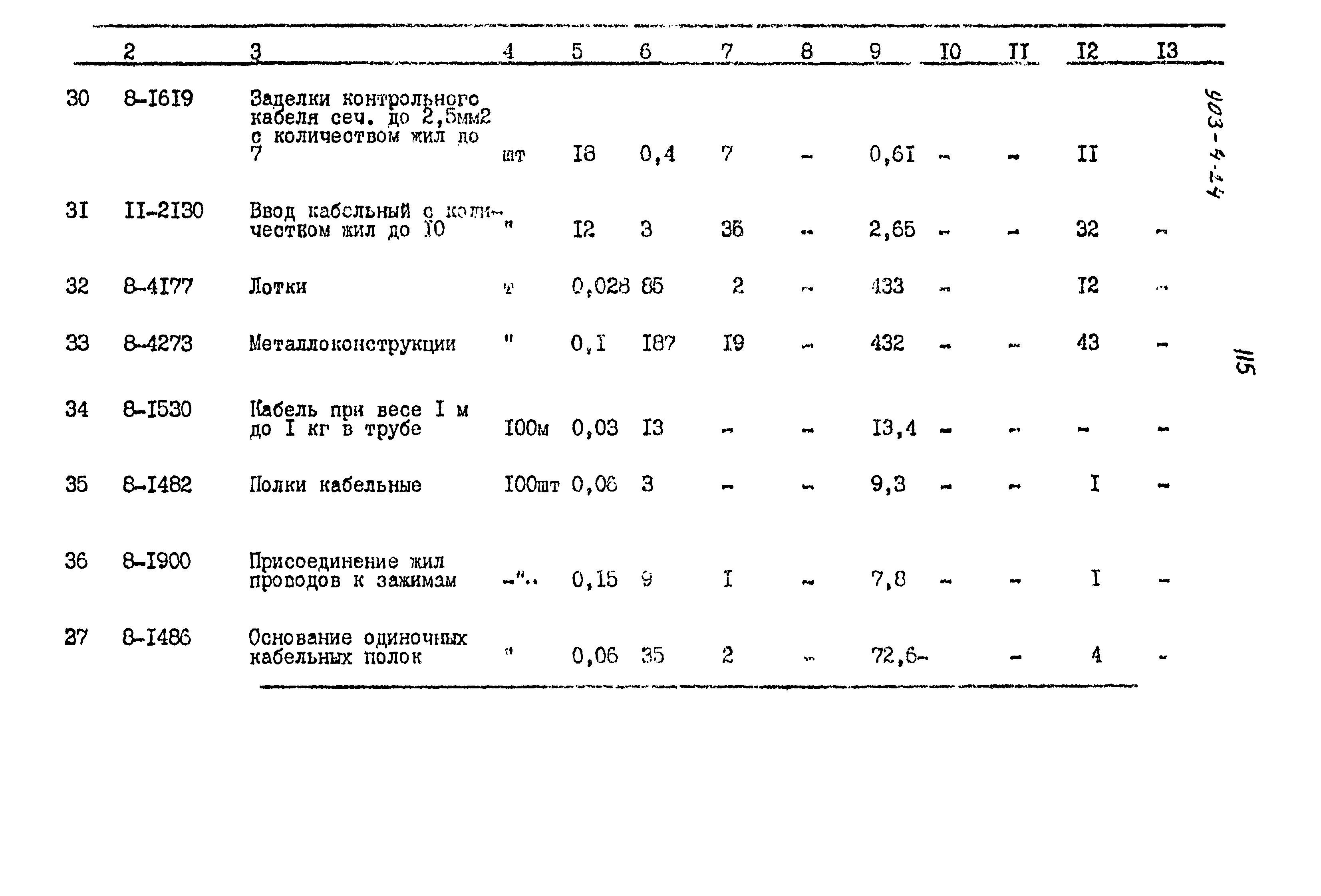 Типовой проект 903-4-24