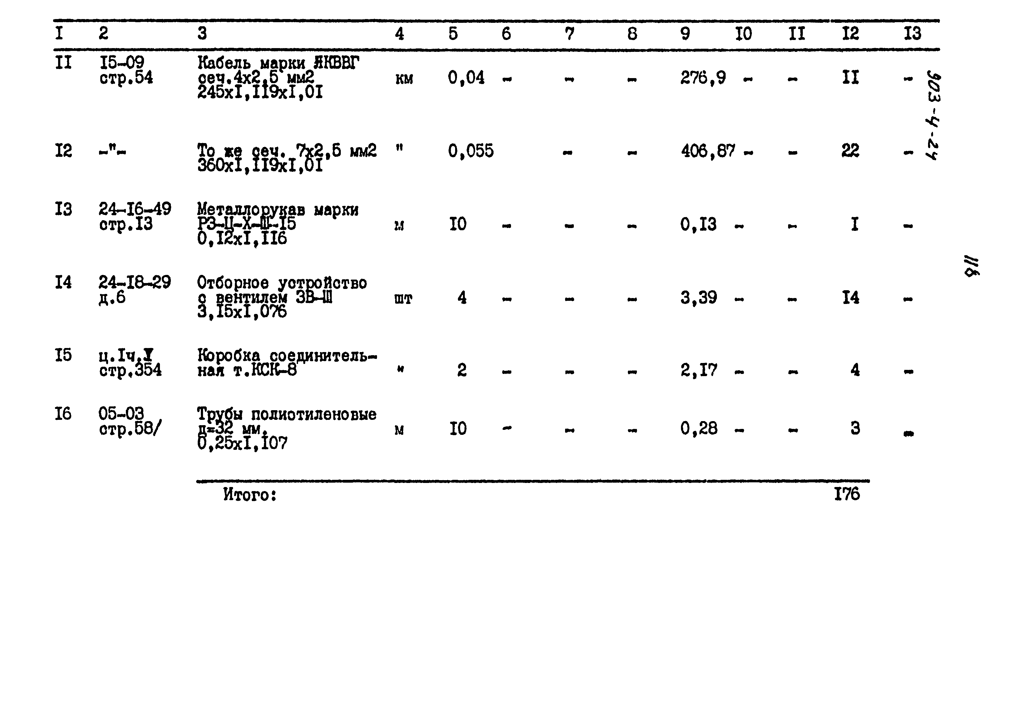 Типовой проект 903-4-24