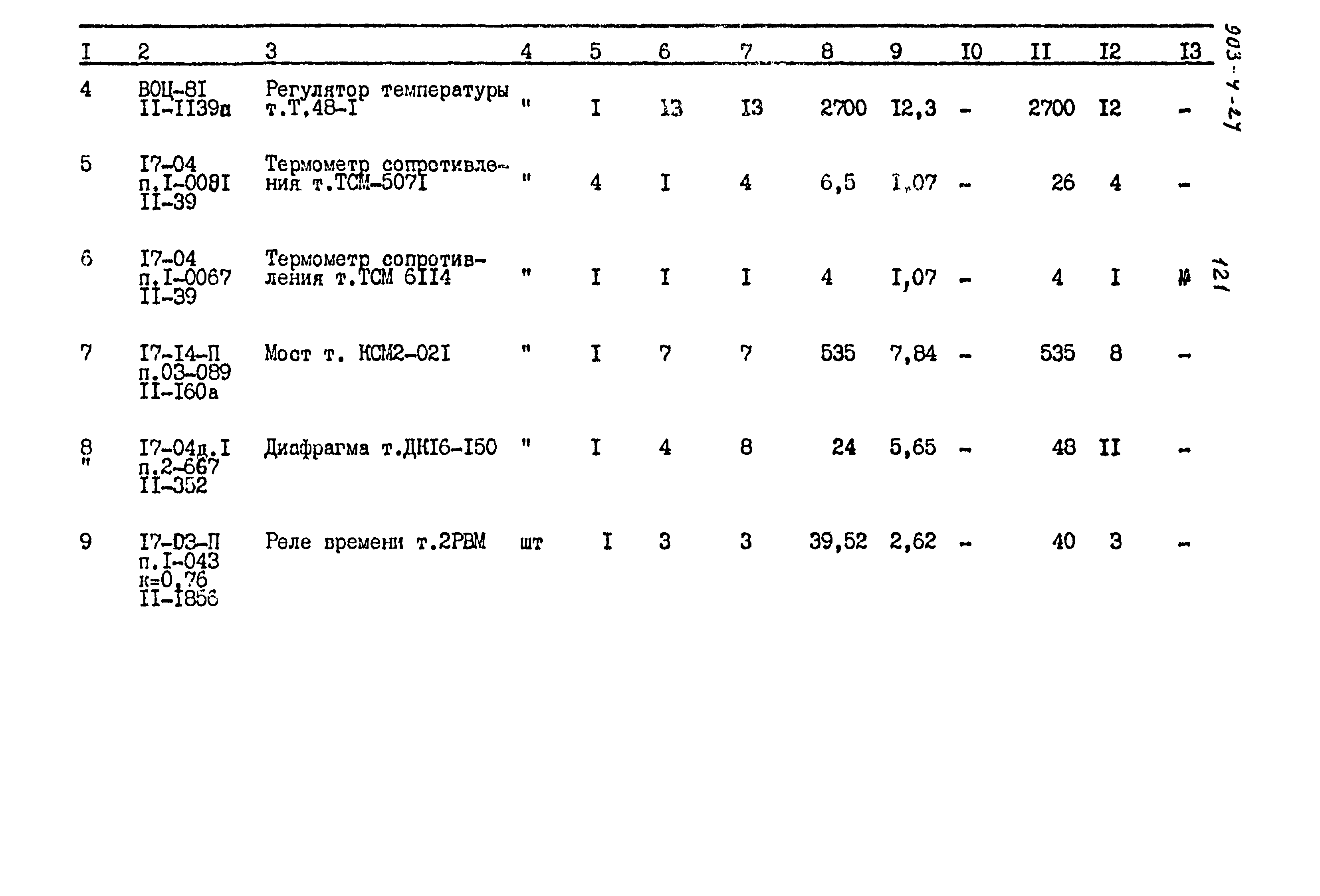 Типовой проект 903-4-24