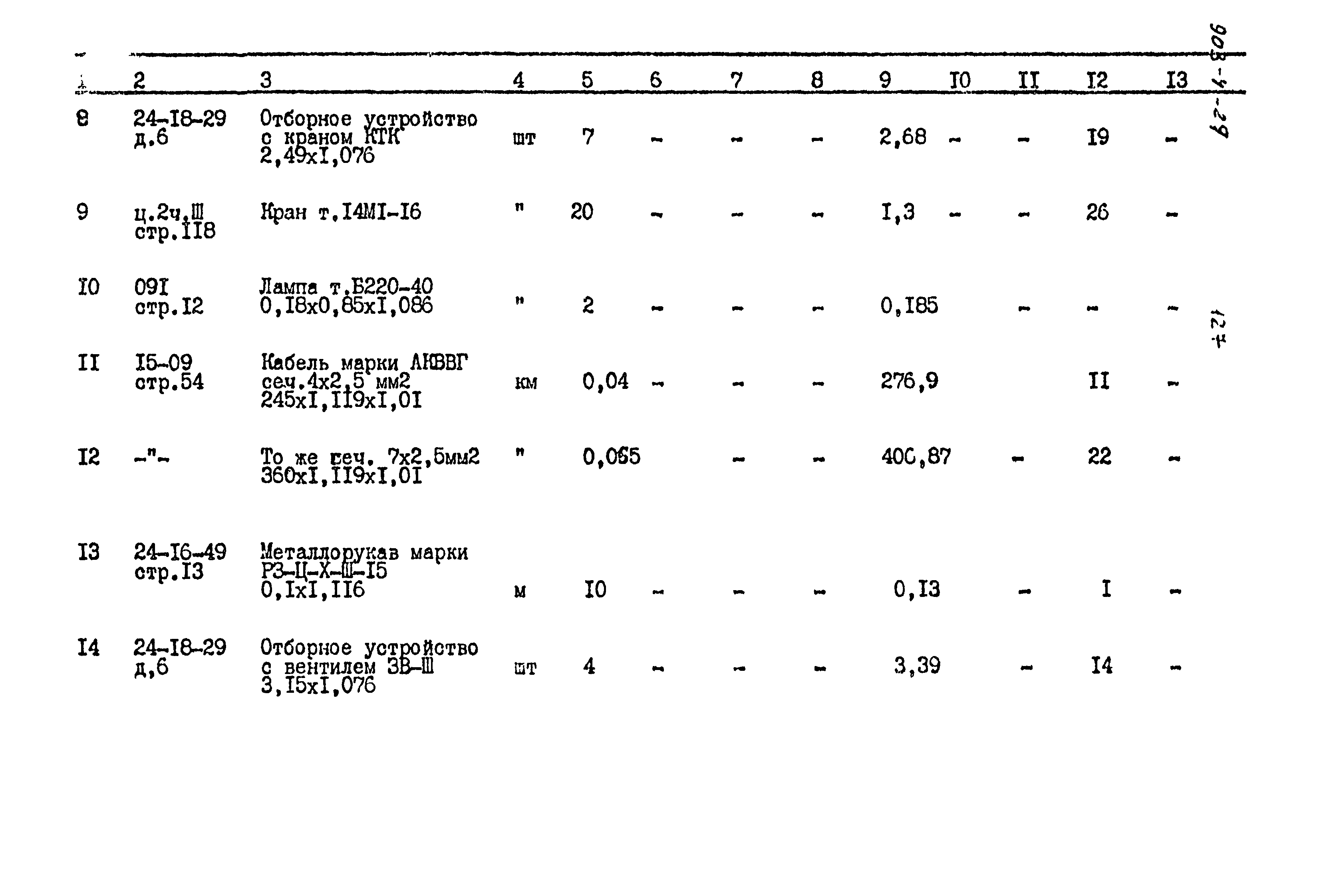 Типовой проект 903-4-24