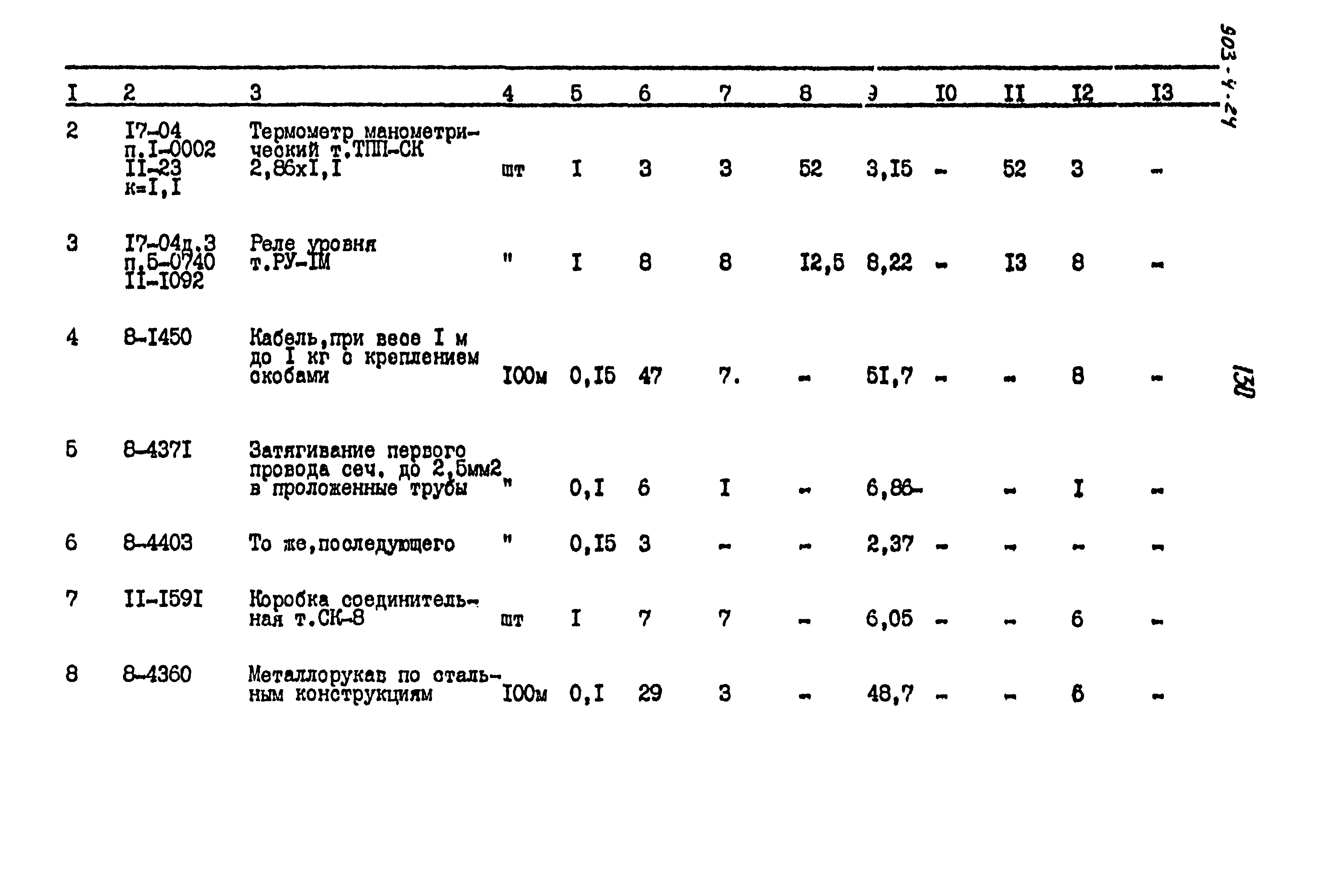 Типовой проект 903-4-24