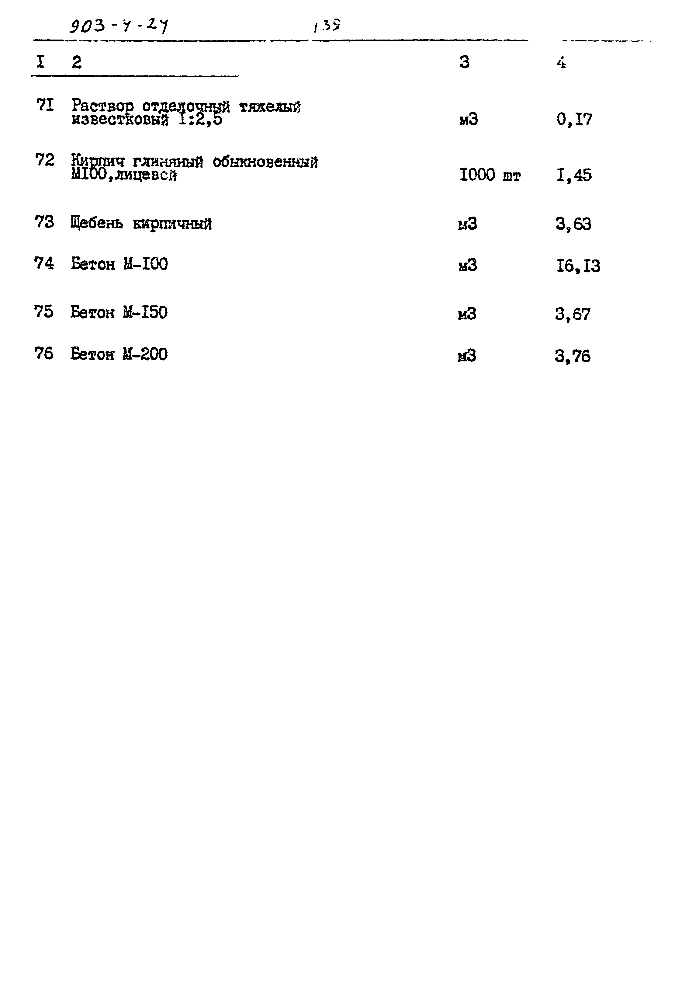 Типовой проект 903-4-24