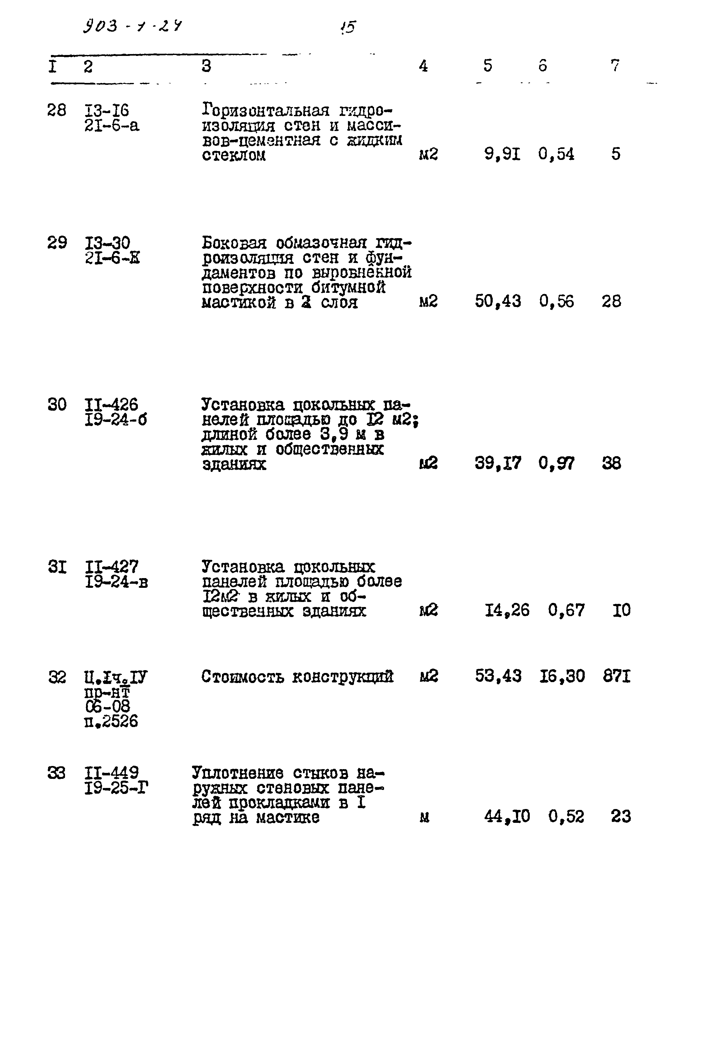Типовой проект 903-4-24