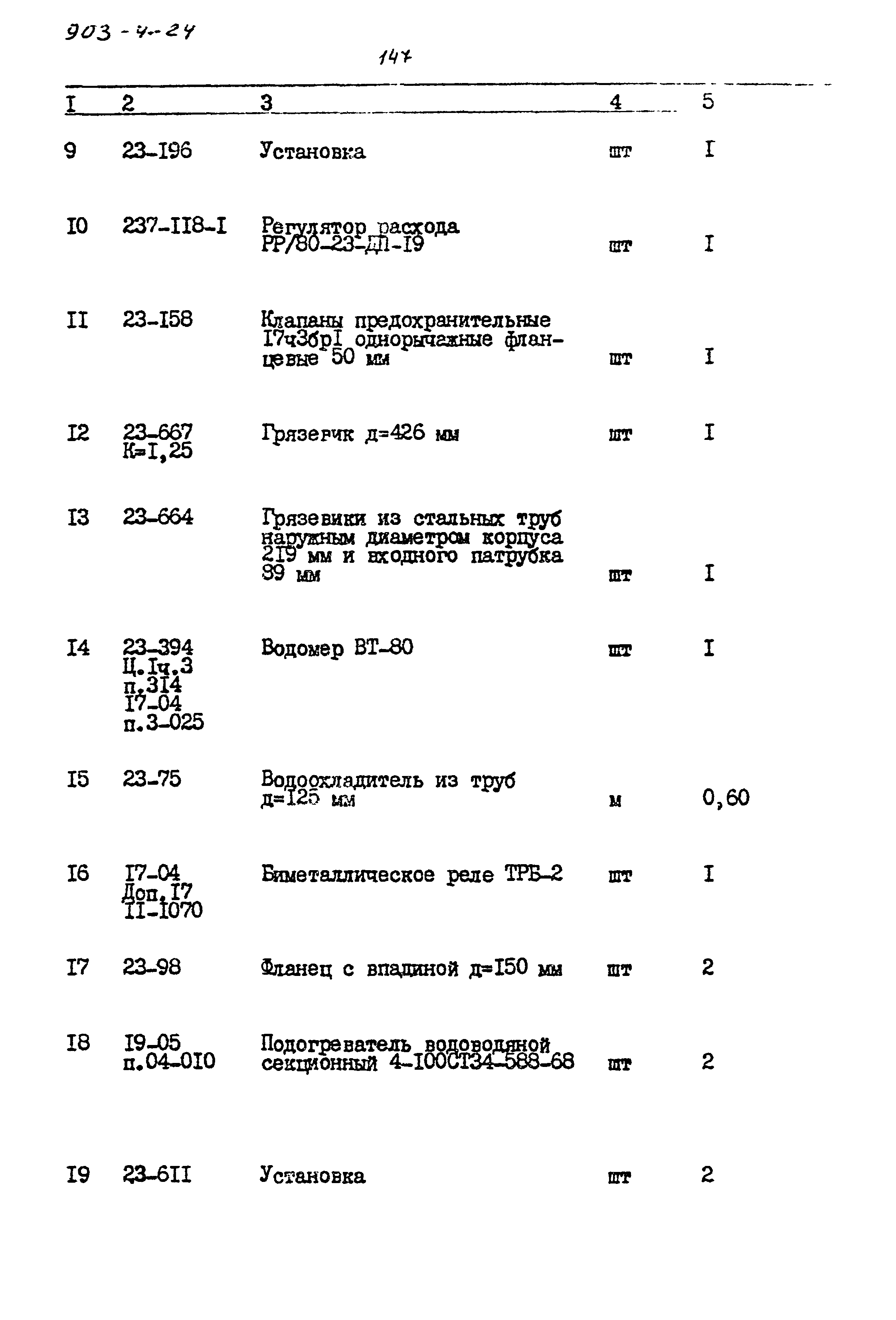 Типовой проект 903-4-24