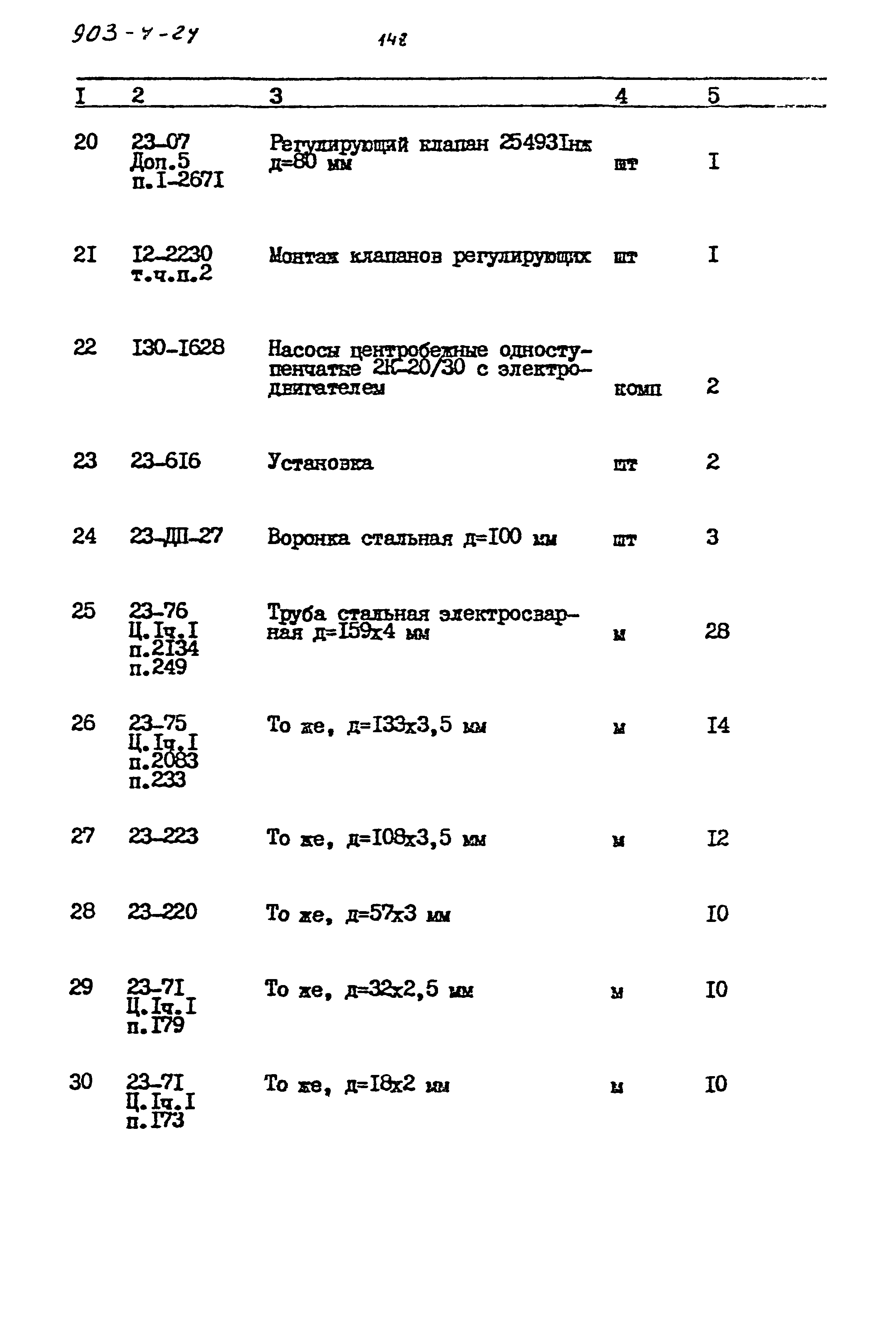 Типовой проект 903-4-24