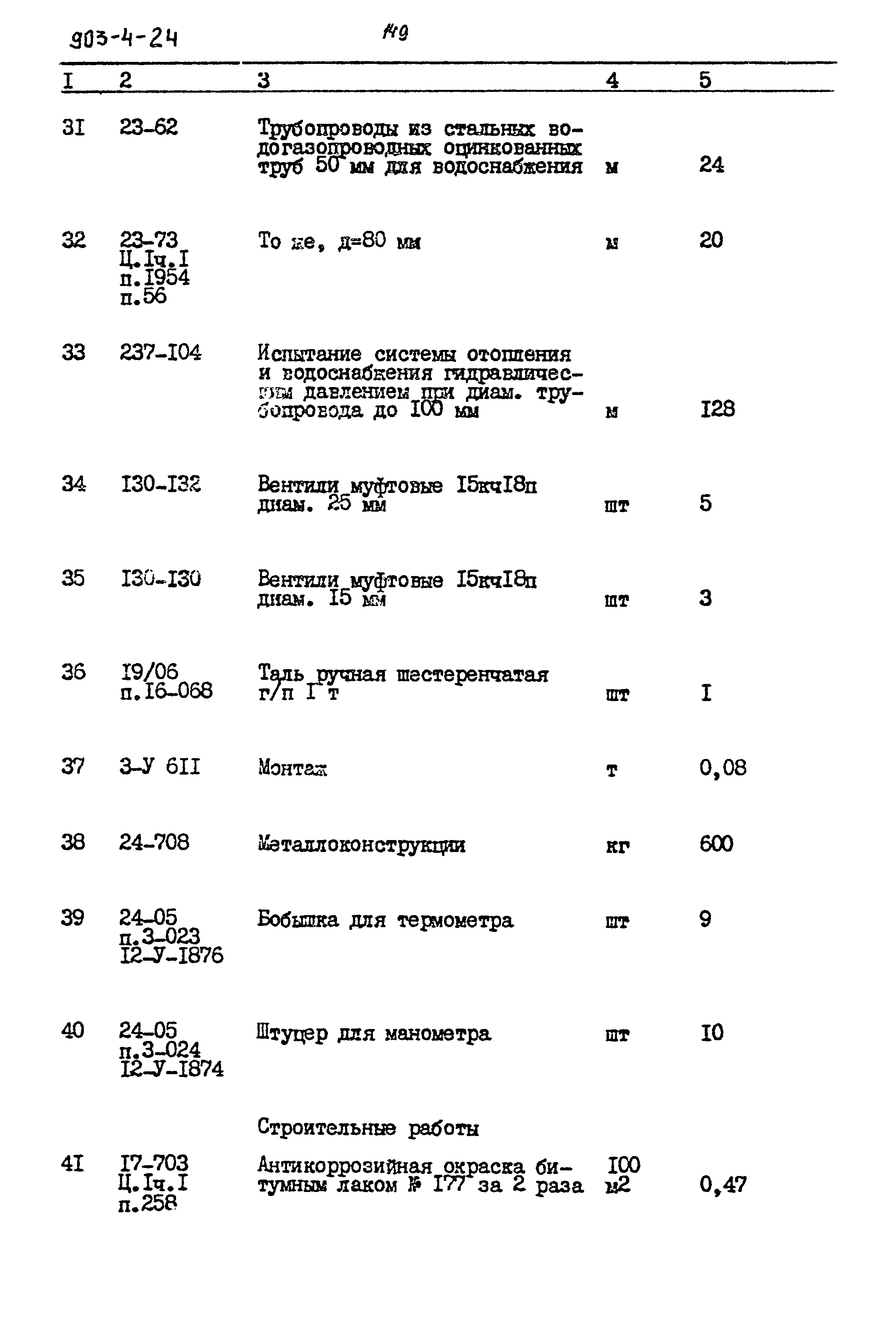 Типовой проект 903-4-24